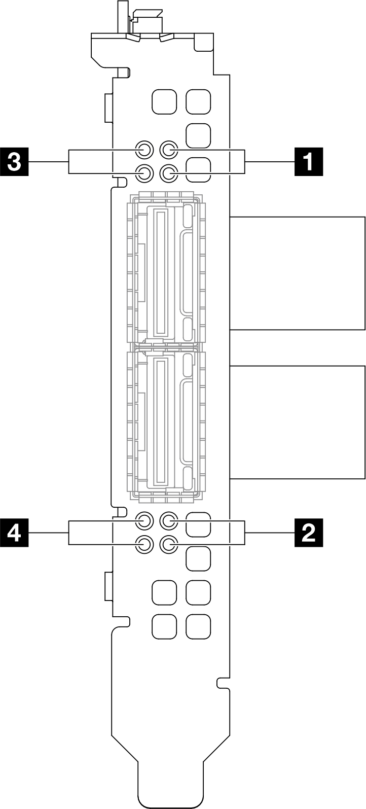 OSFP 포트 카드 LEDs