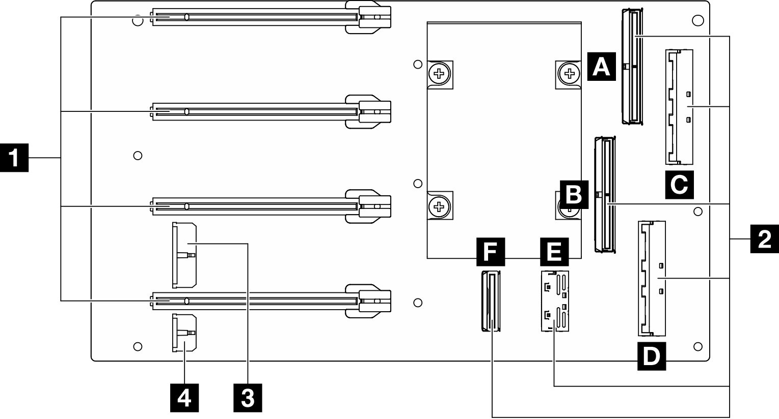 전환된 GPU 분배 보드 connectors