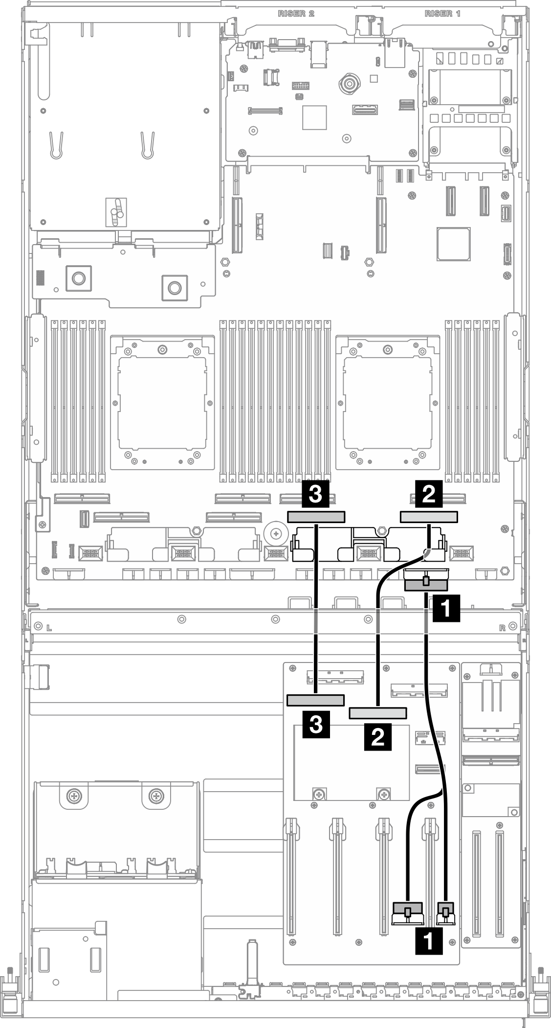 전환된 GPU 분배 보드 cable routing