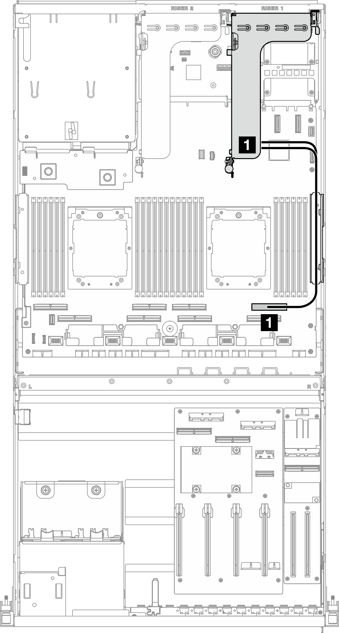 PCIe riser 1 cable routing