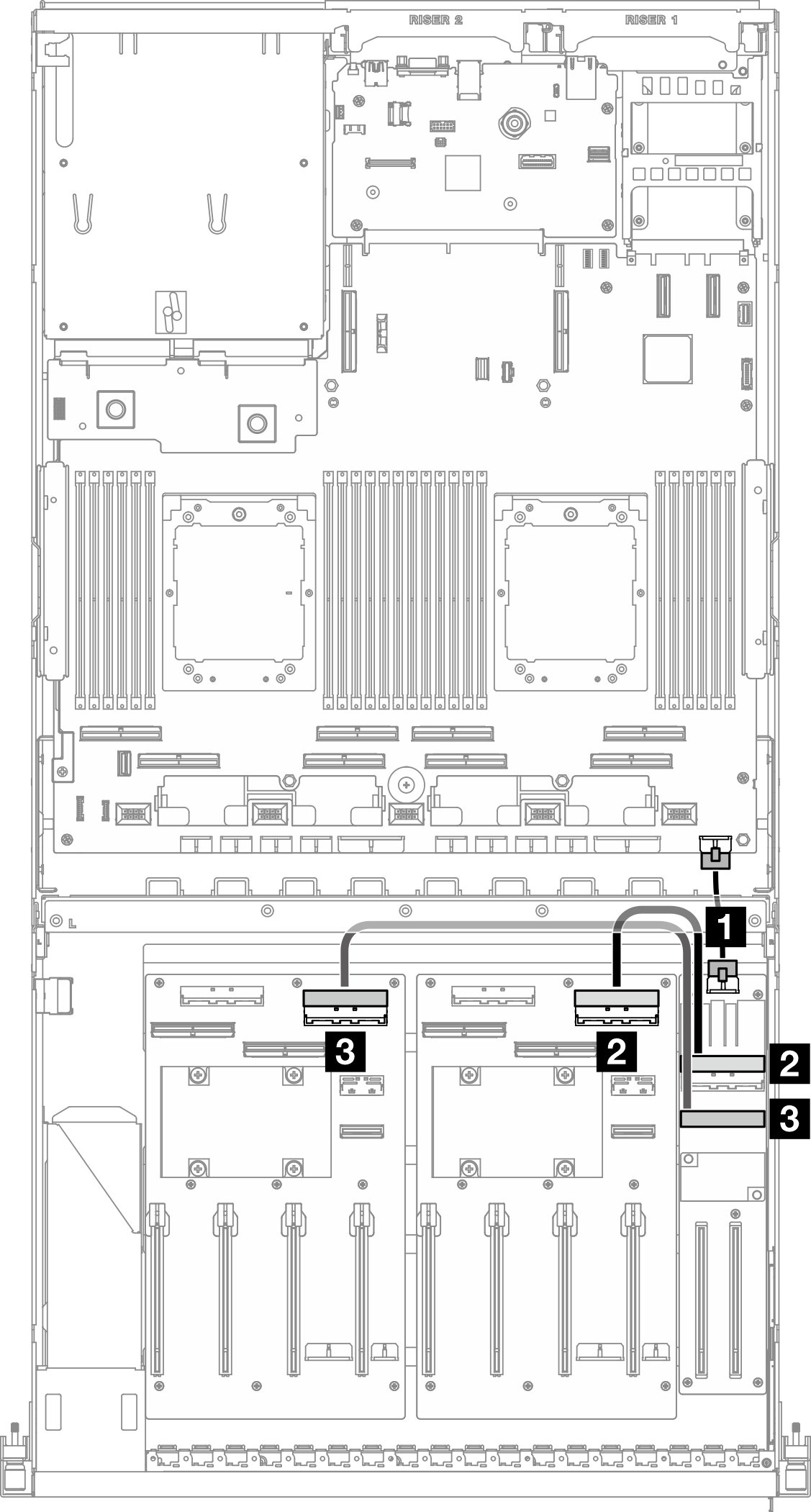 Front I/O expansion board cable routing