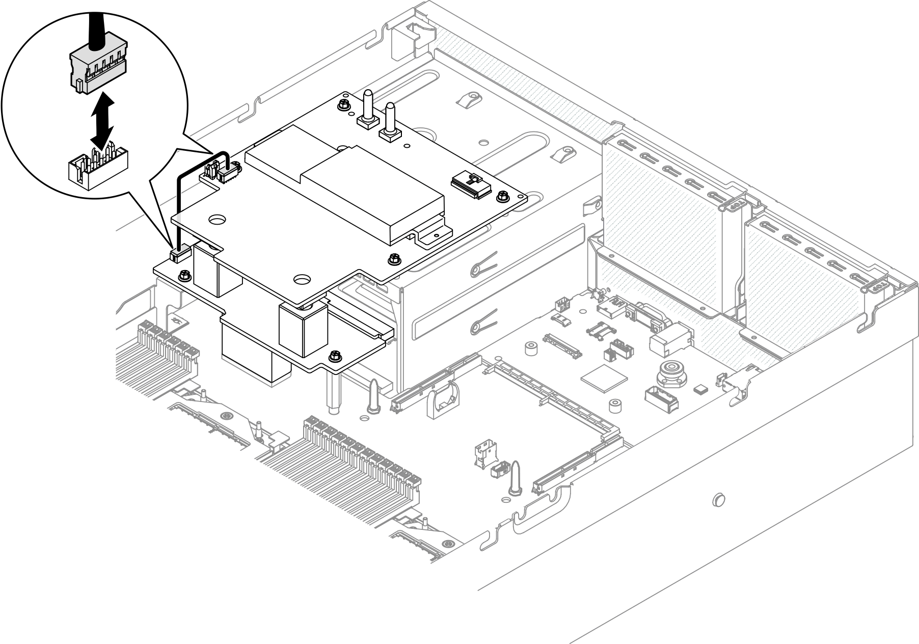 Sideband cable connection