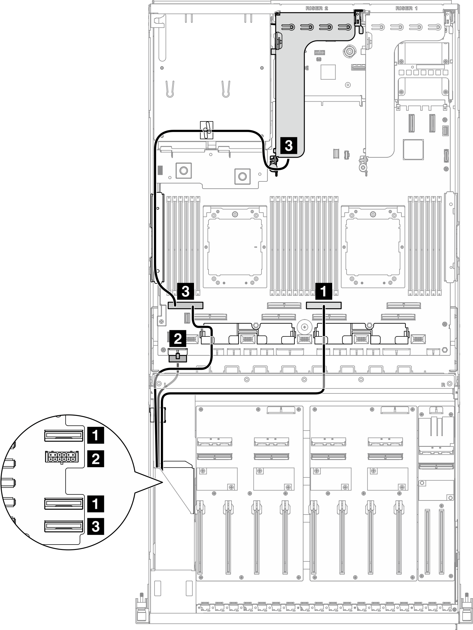 E1.S drive backplane cable routing