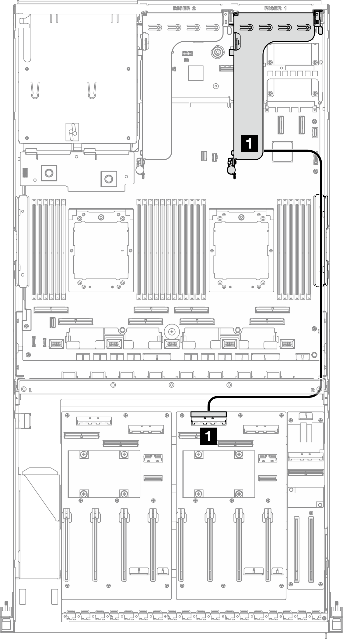 PCIe riser 1 cable routing