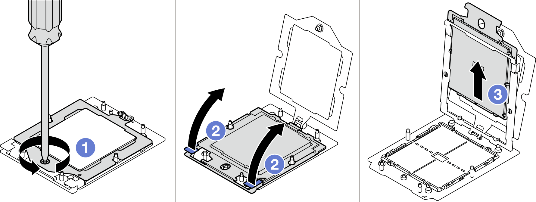 Processor removal