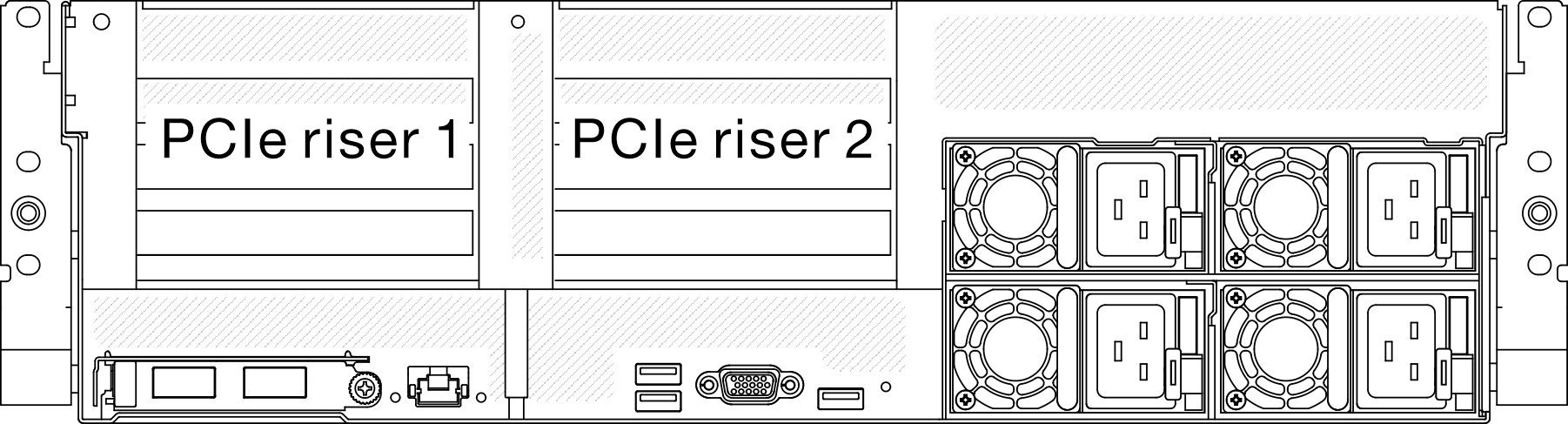 PCIe riser locations