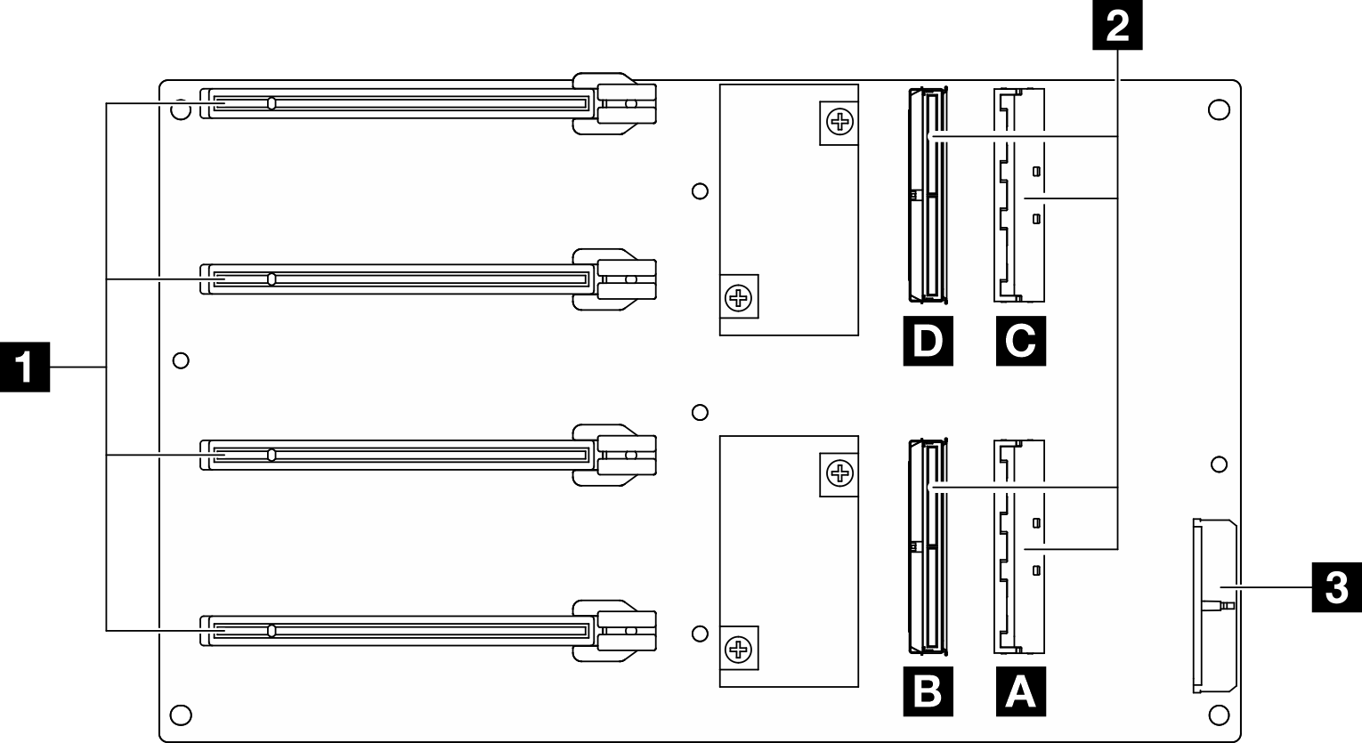 Direct GPU distribution board connectors