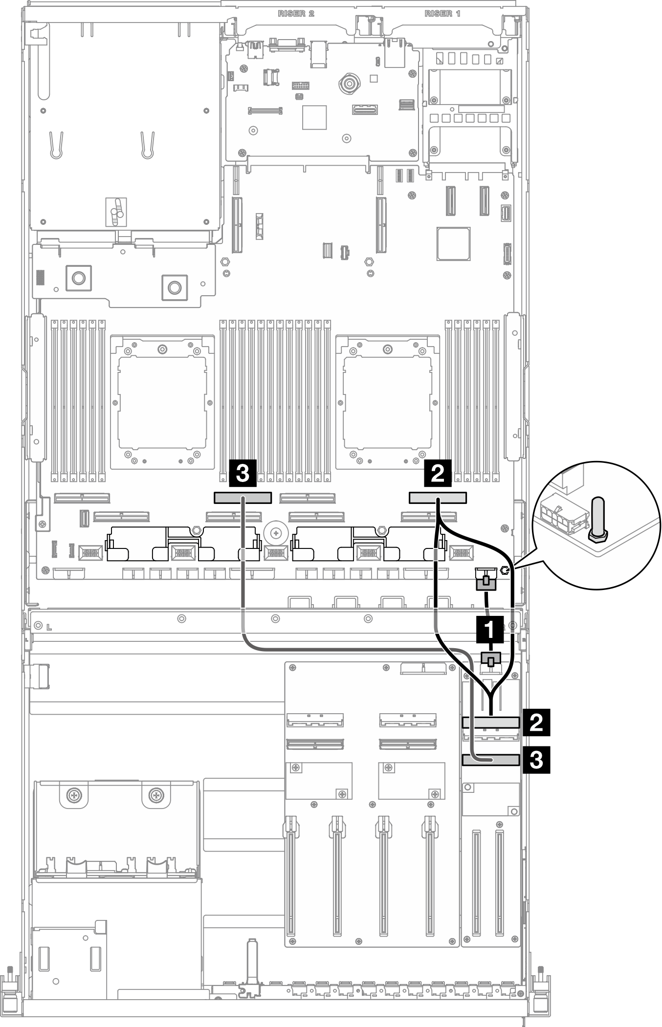 Front I/O expansion board cable routing