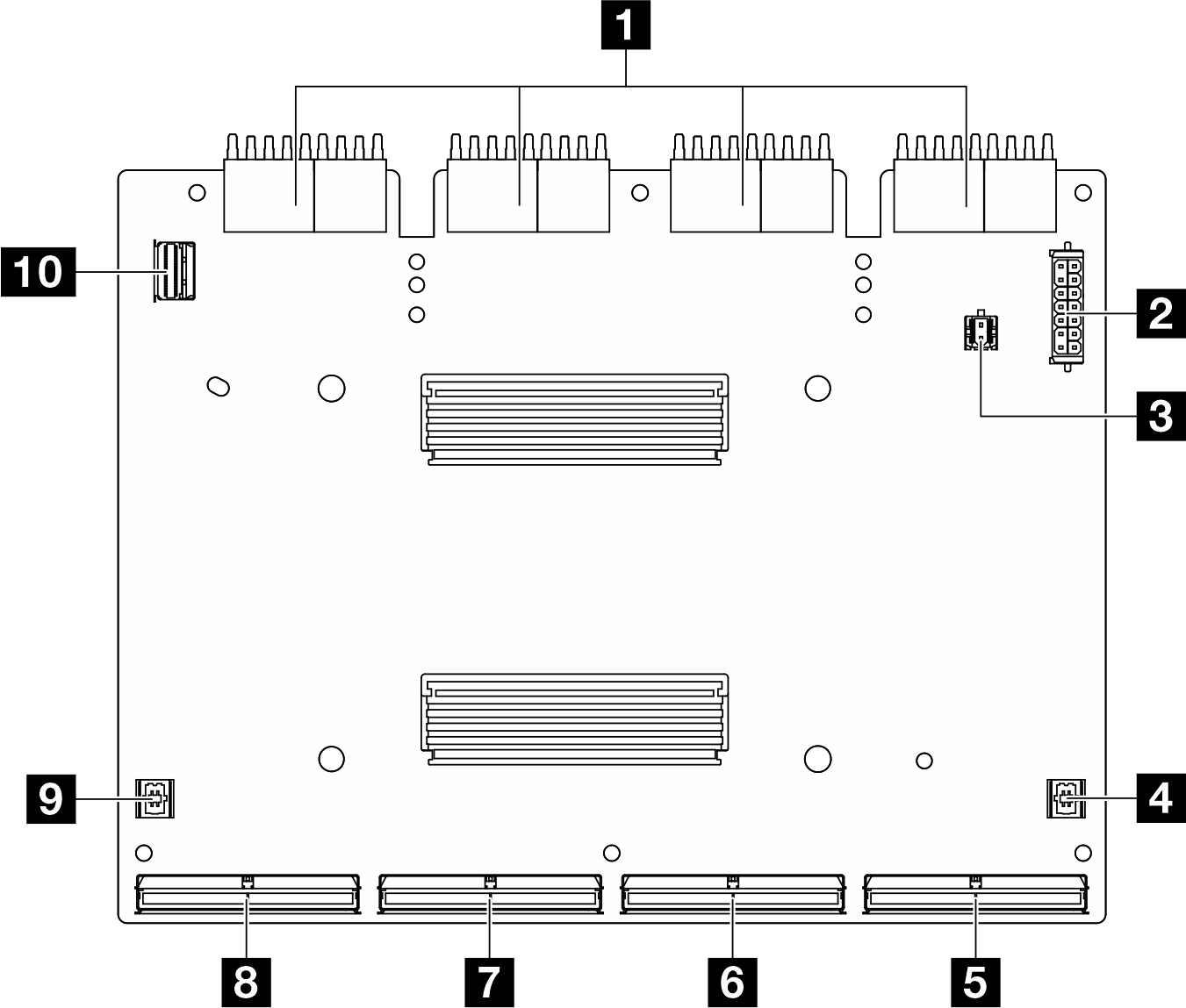 CX-7 carrier board connectors