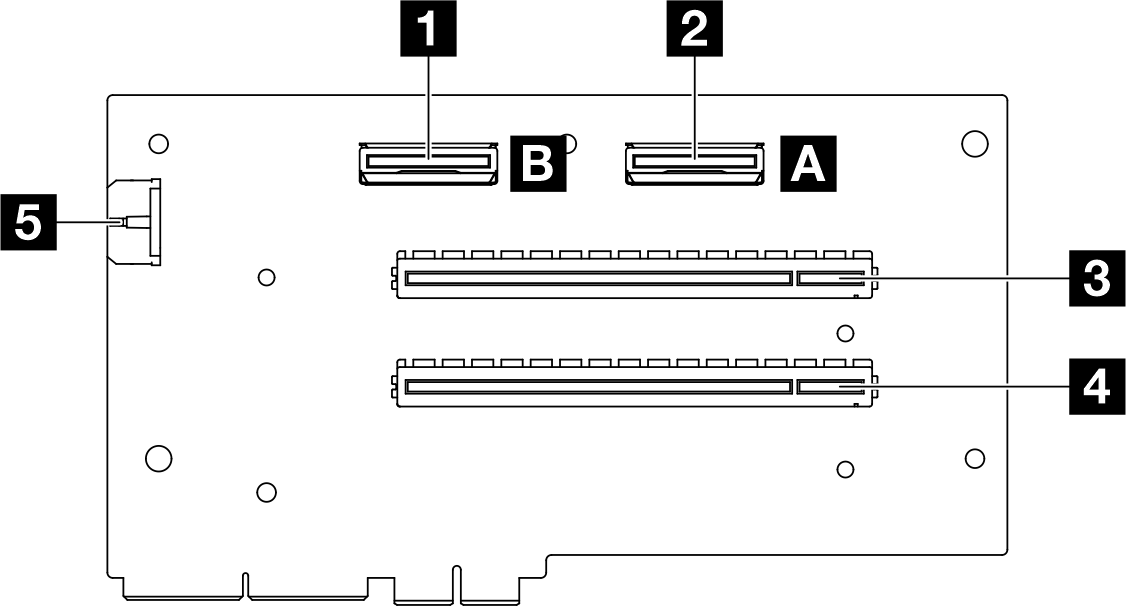 Two cabled host interface PCIe riser card connectors