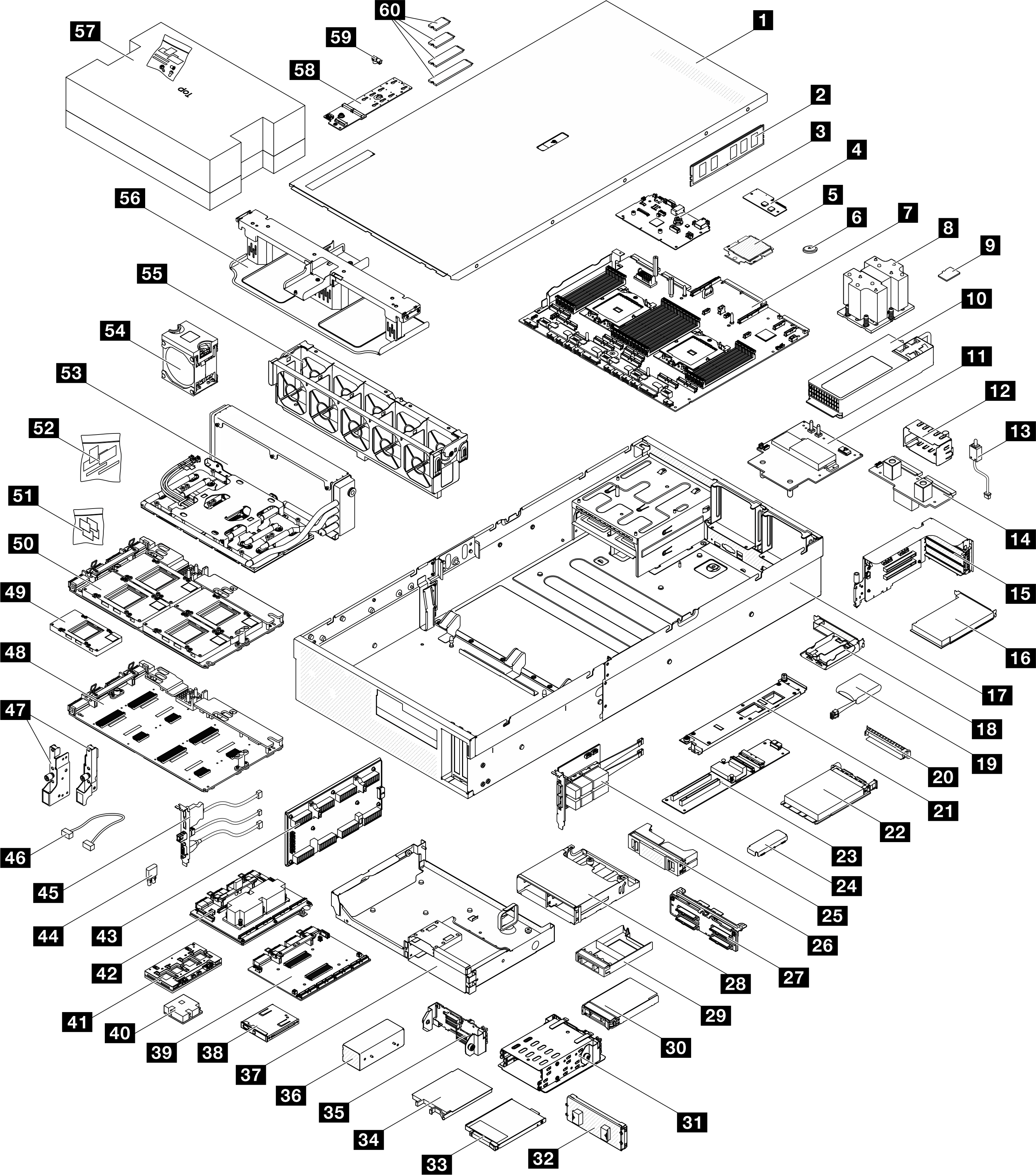 Server components of the SXM5 GPU Model