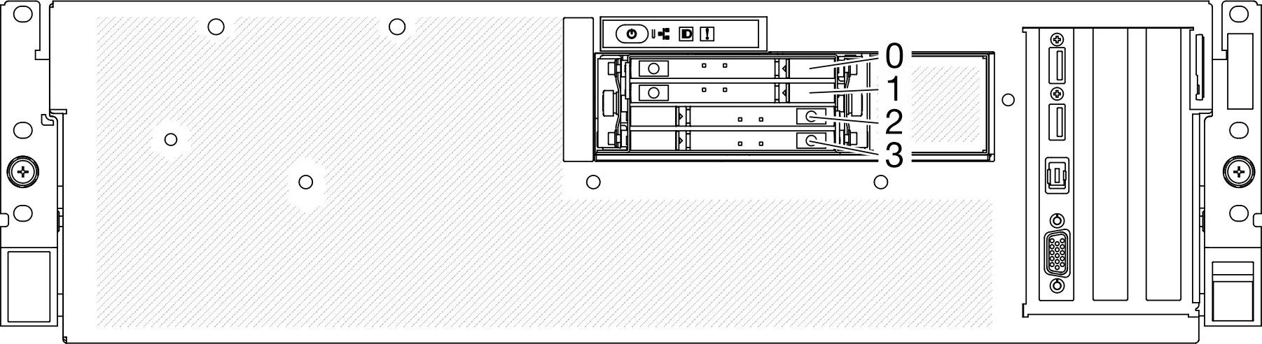 E3.S hot-swap drive bay numbering in GPU รุ่น SXM5