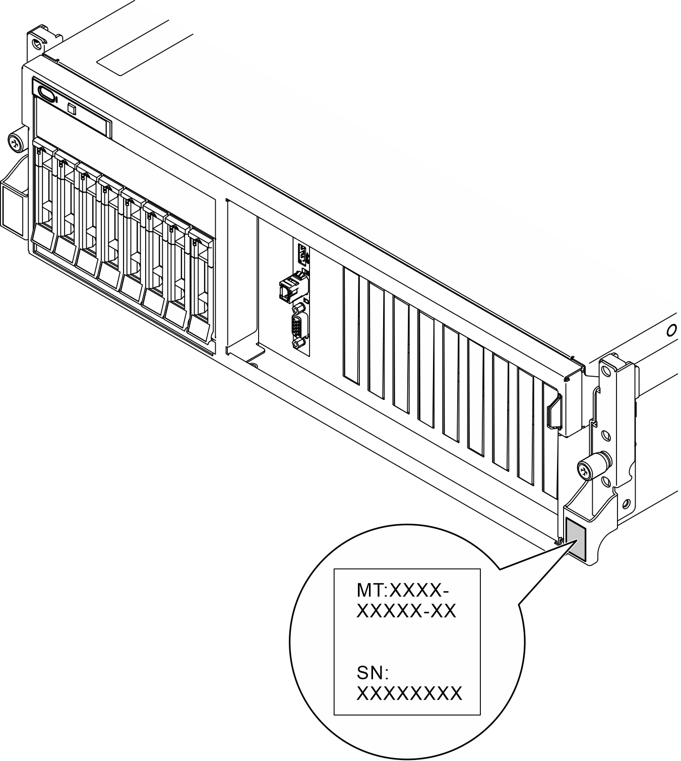 Location of the ID label