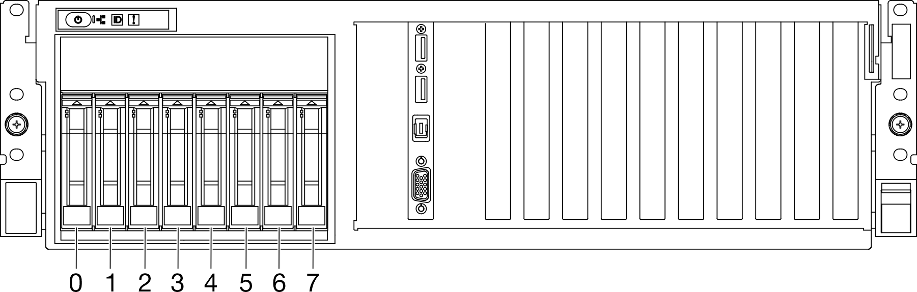 2.5-inch drive bay numbering in 4-DW GPU 型号