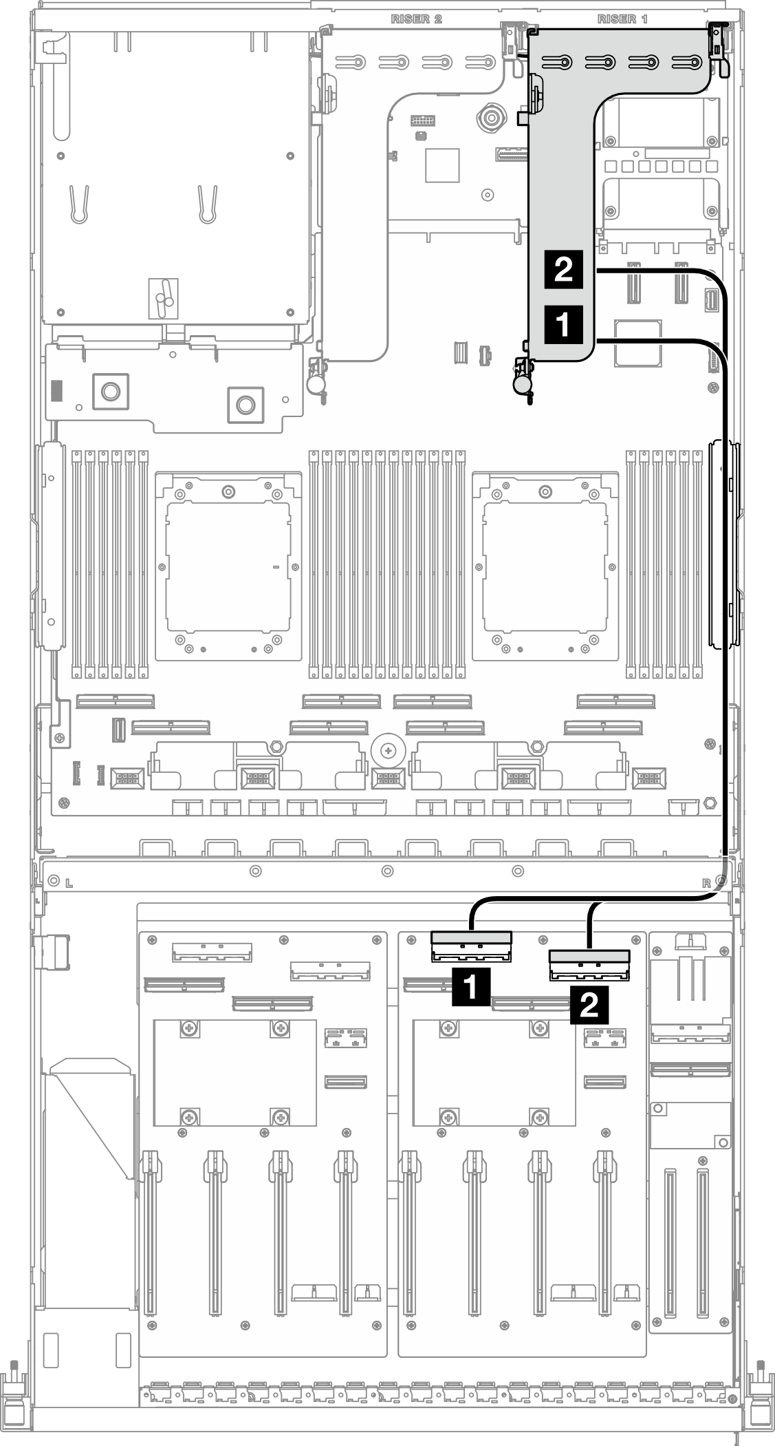 PCIe riser 1 cable routing