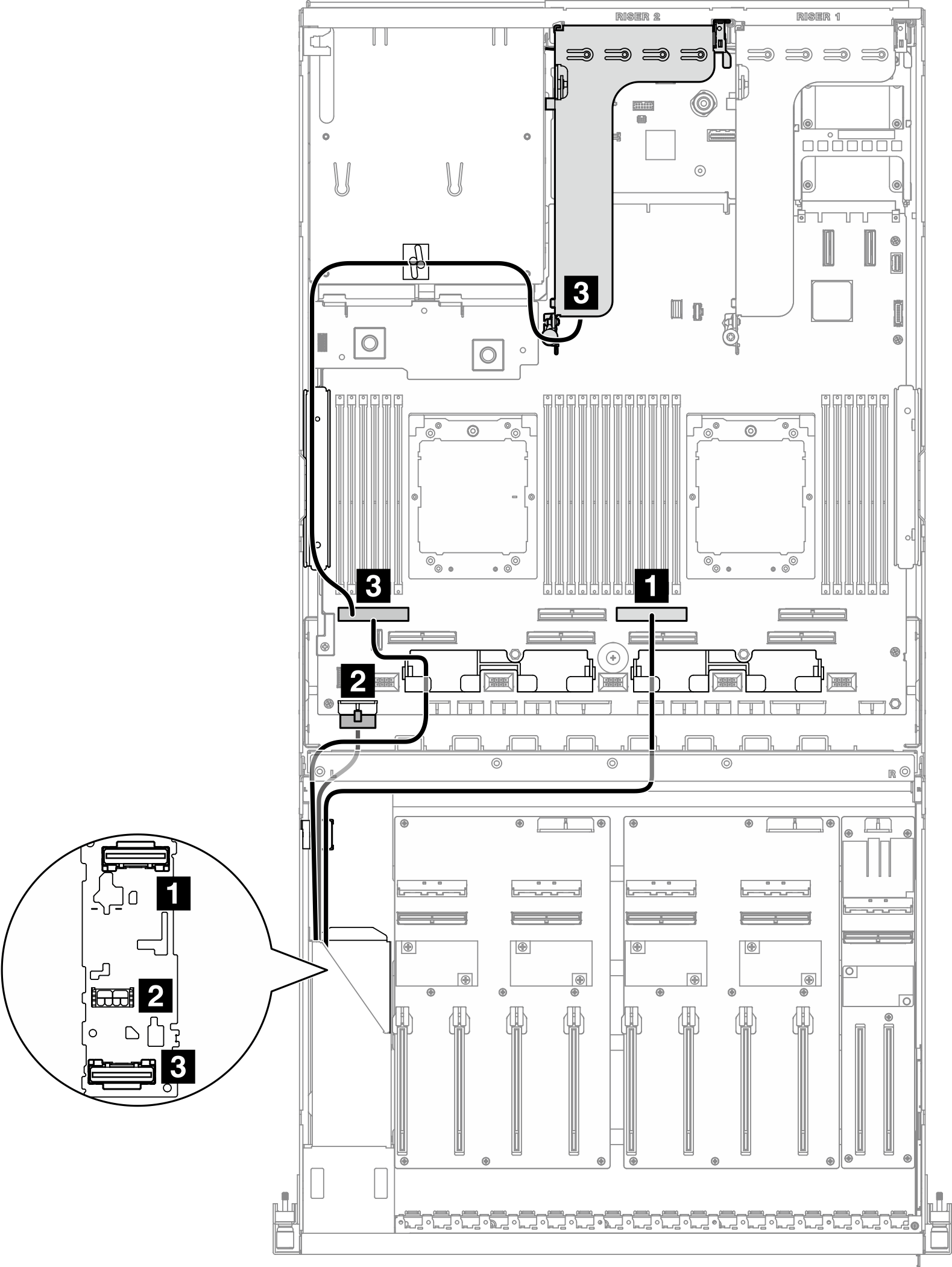 E3.S drive backplane cable routing