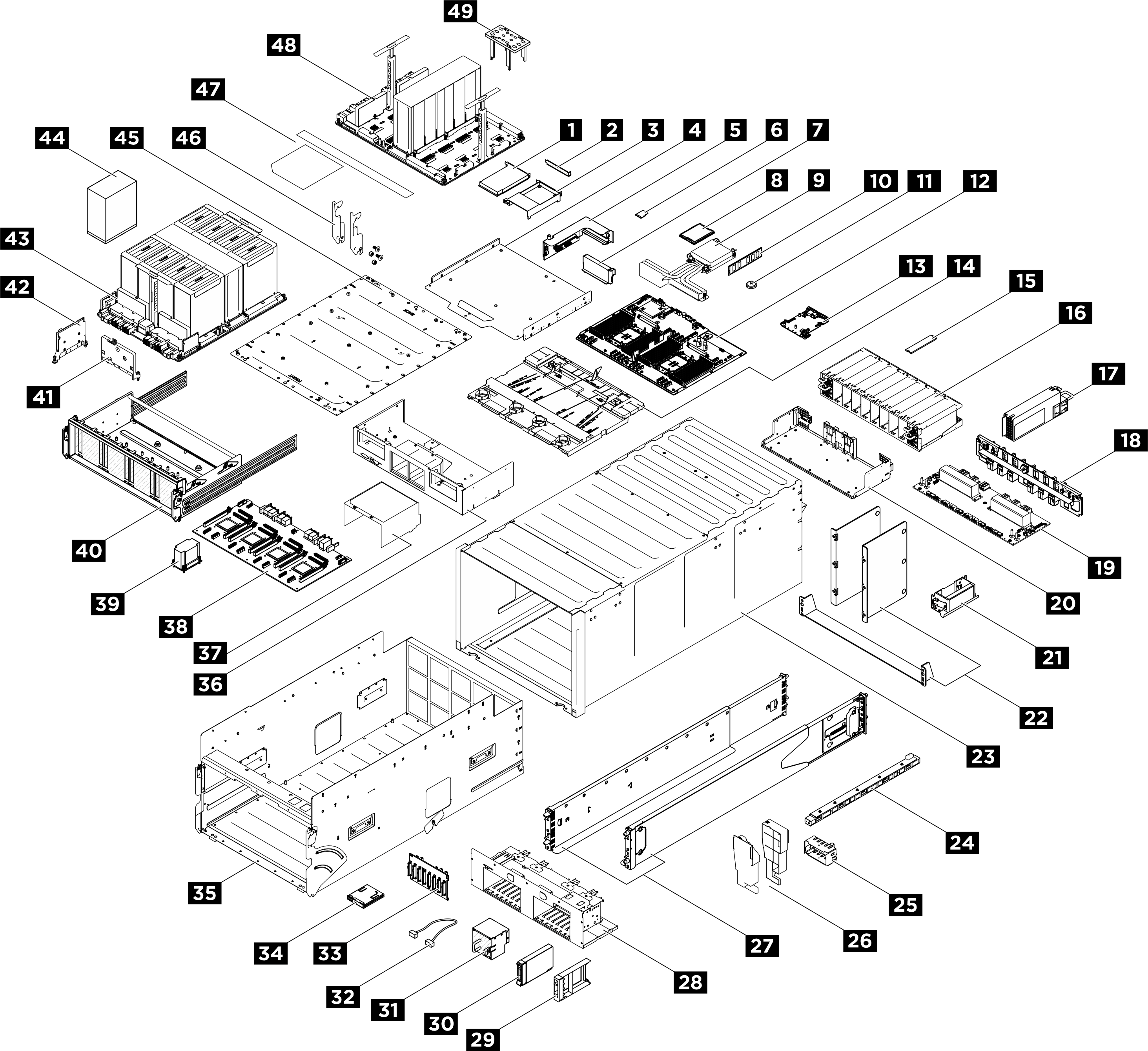 Server components