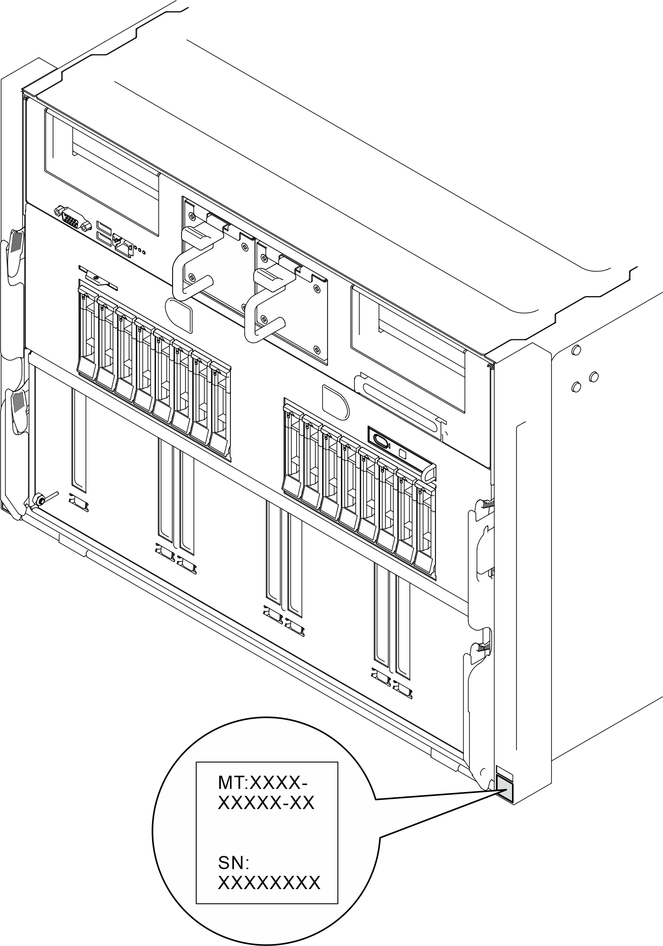 Location of the ID label