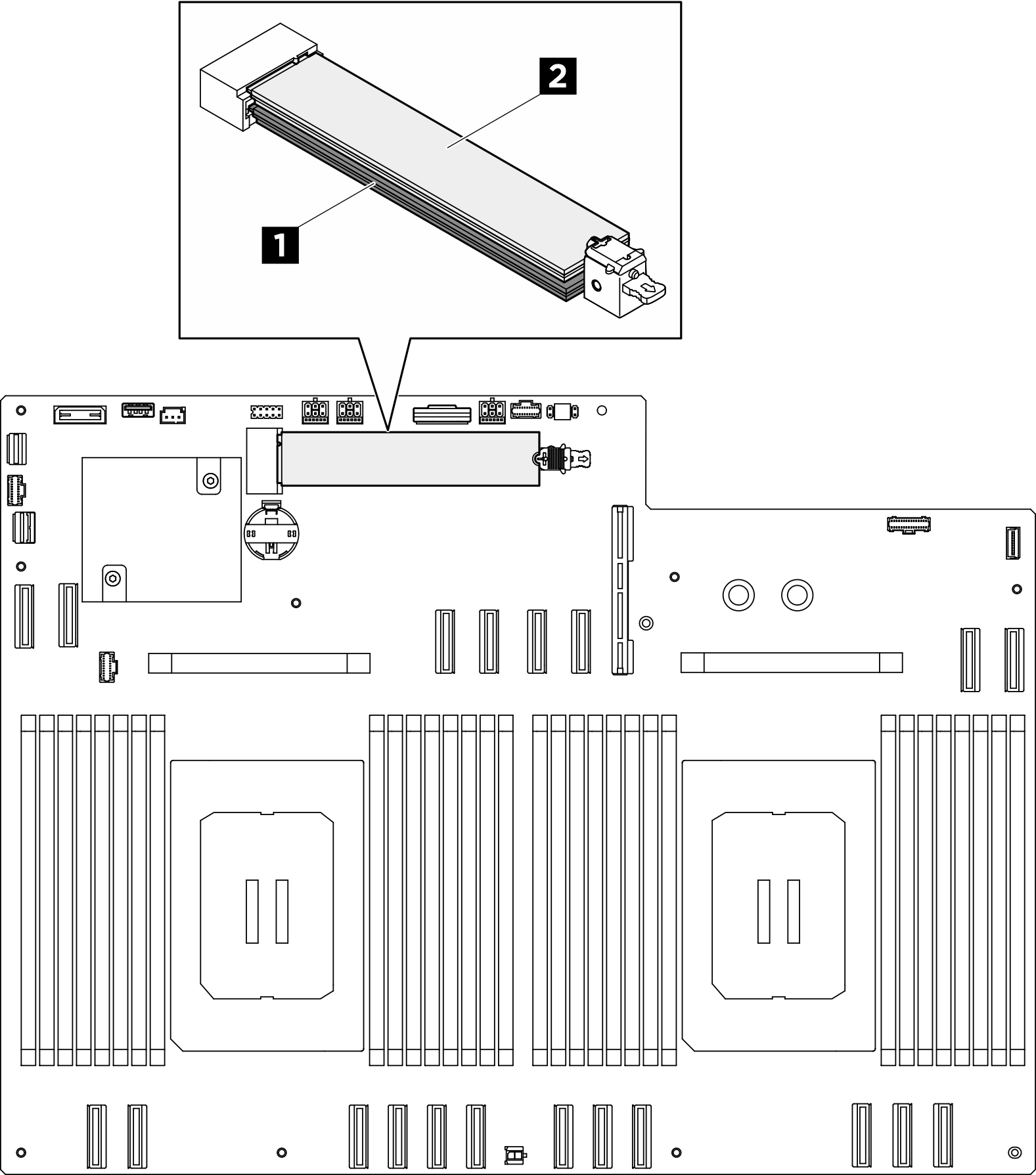 M.2 drive slots