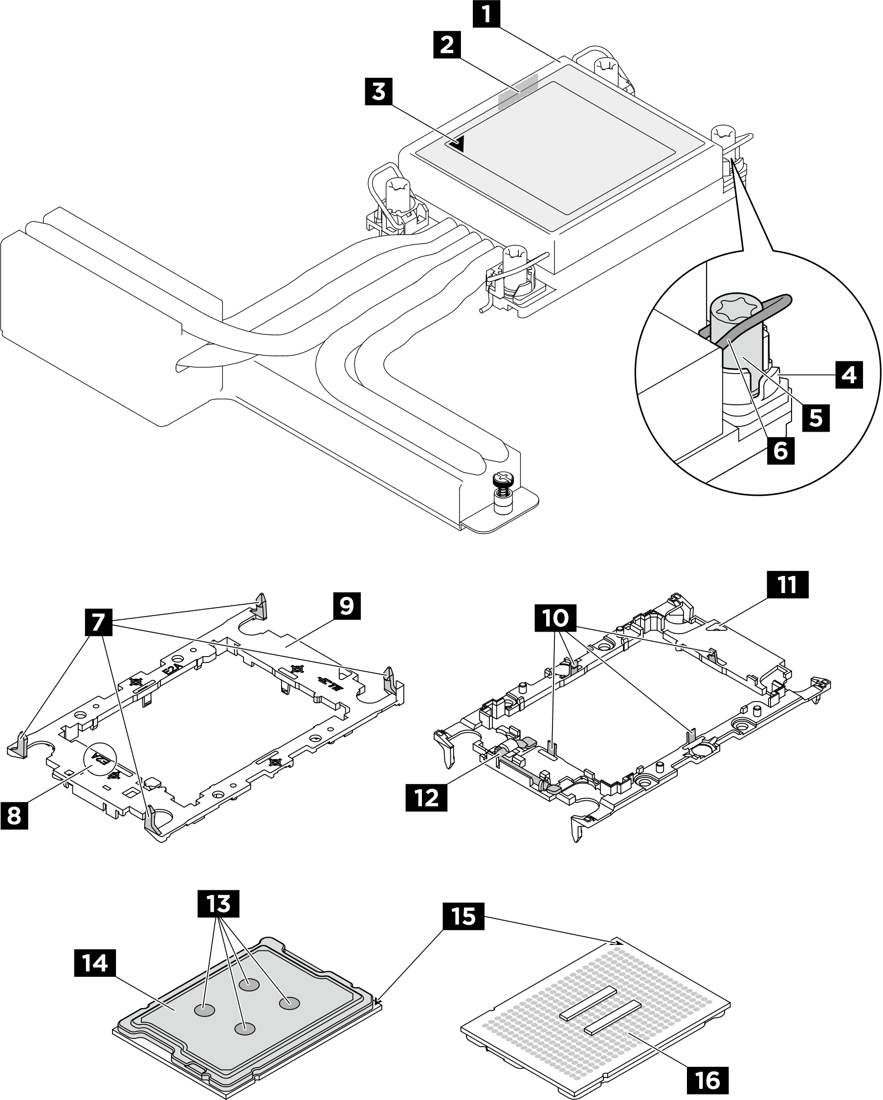 PHM components