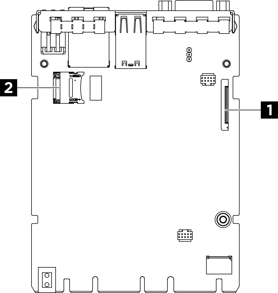 System I/O board connectors