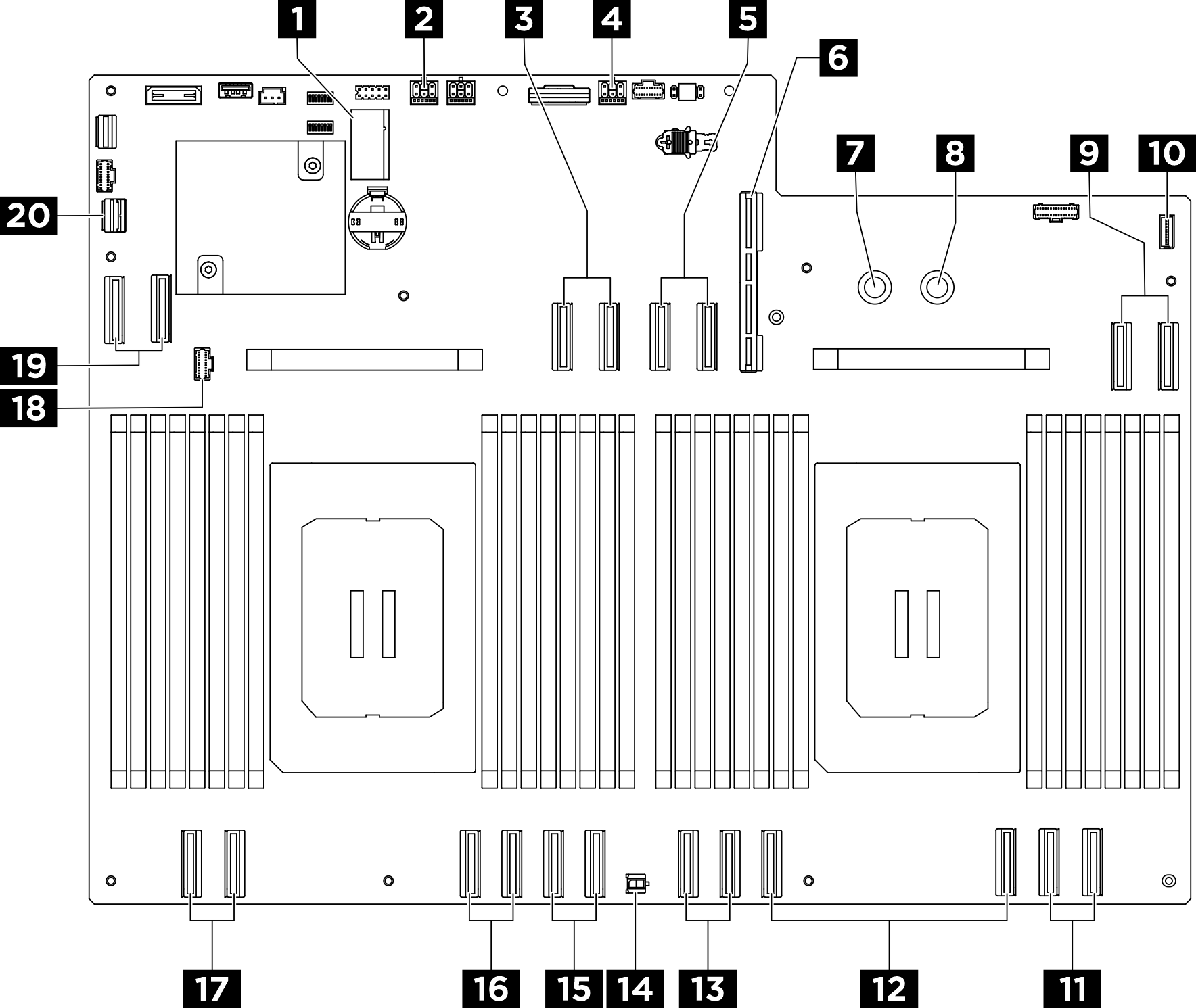 System boardconnectors