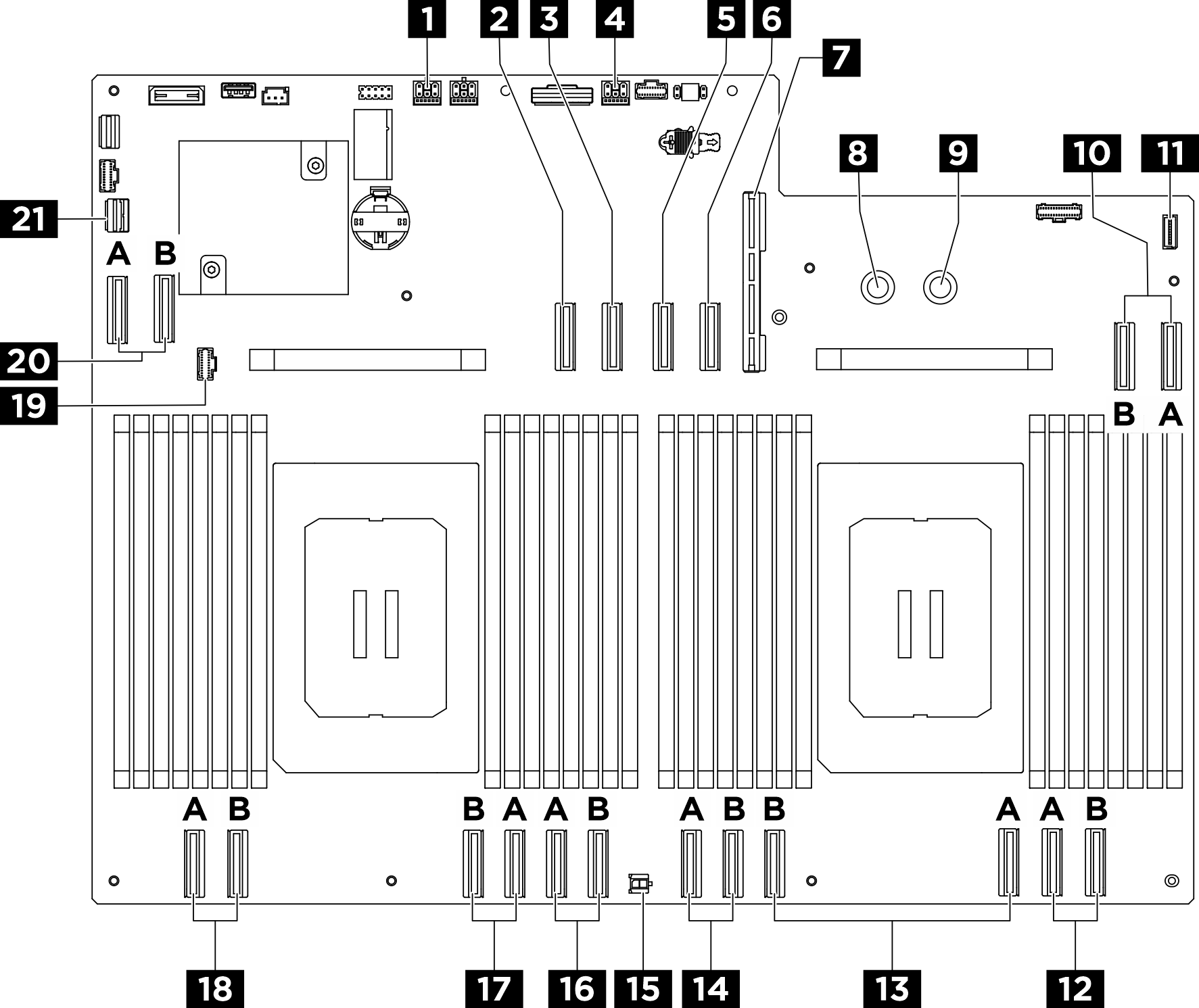 System board connectors for cable routing