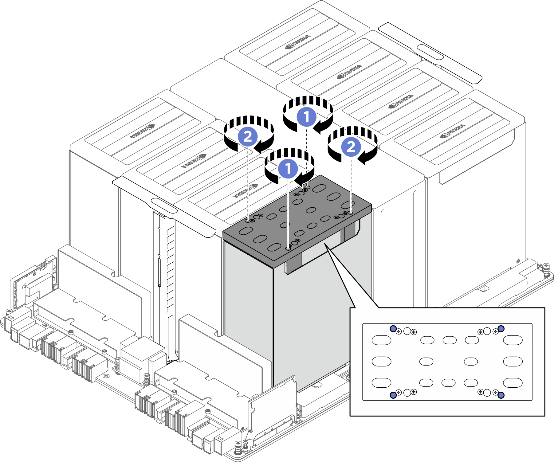 Screw installation
