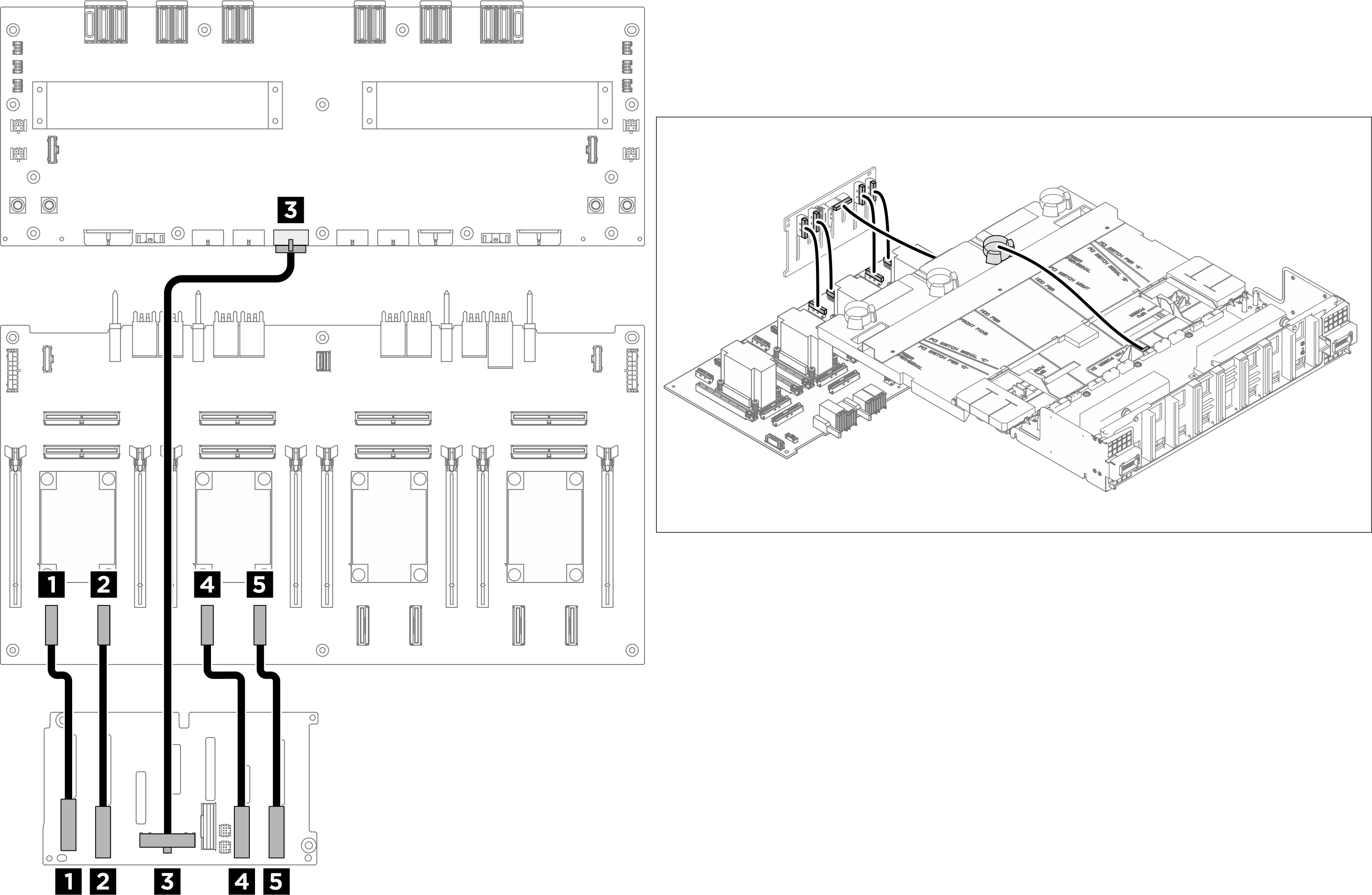 Backplane 1 cable routing