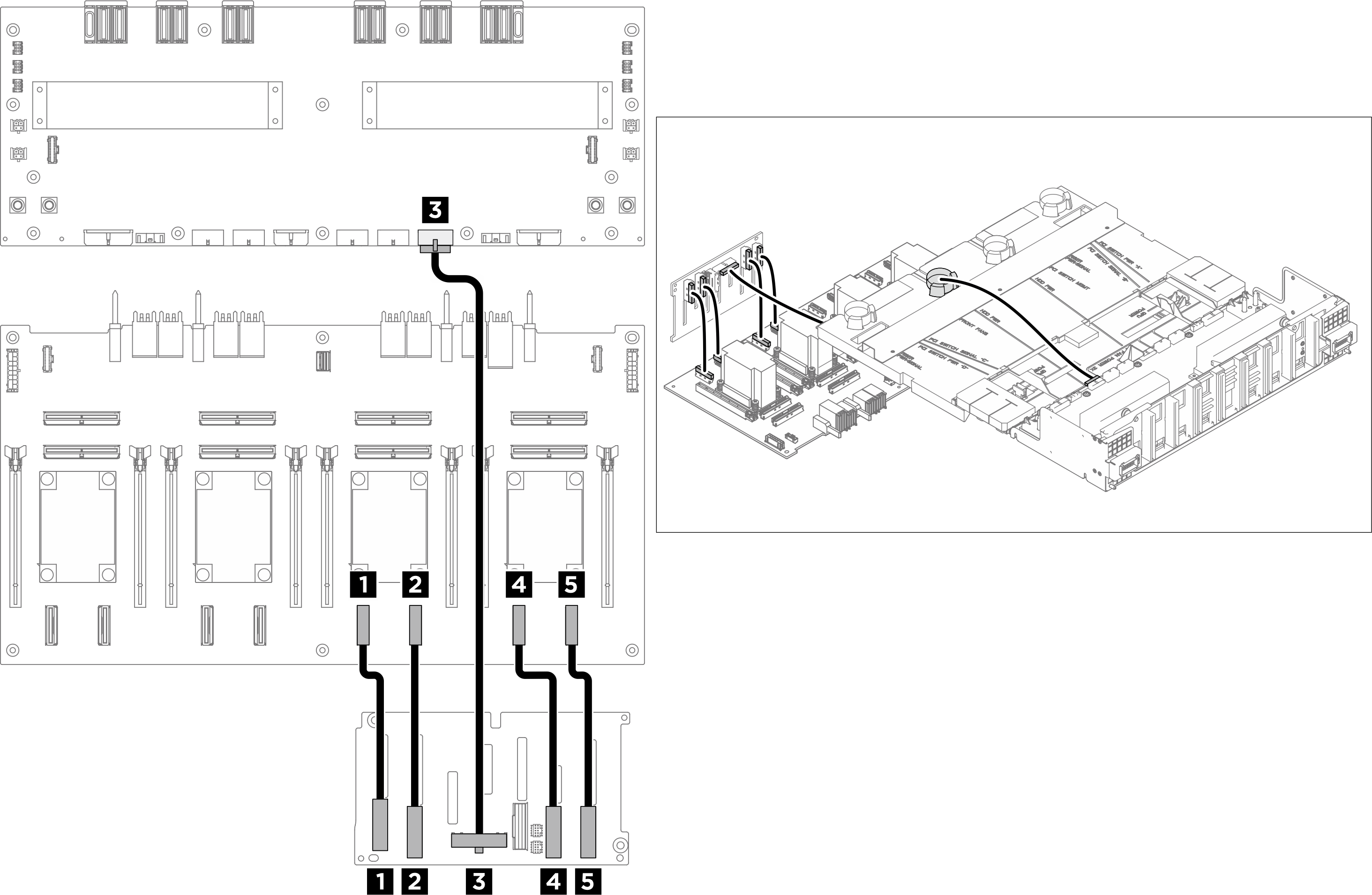 Backplane 2 cable routing