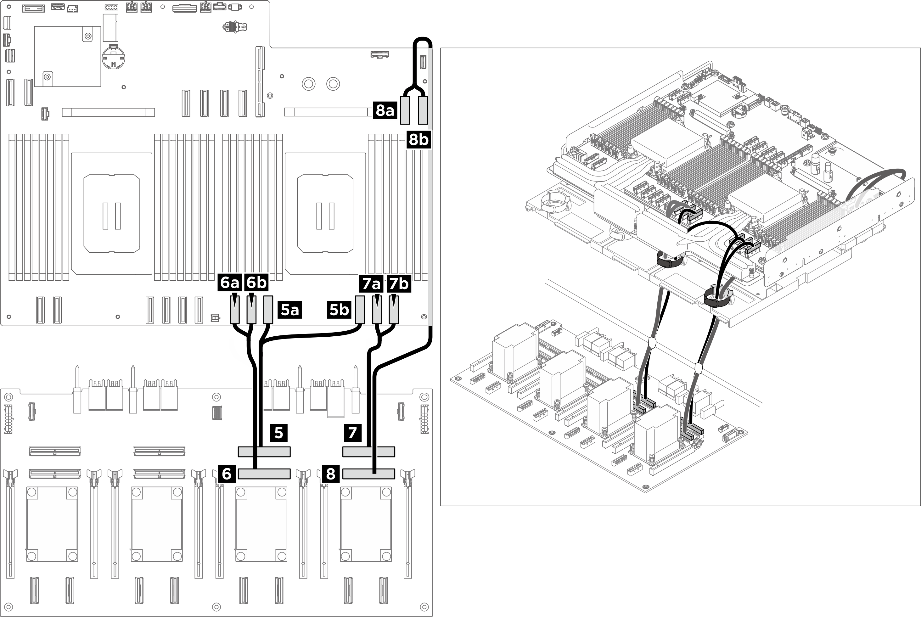 Signal cable routing