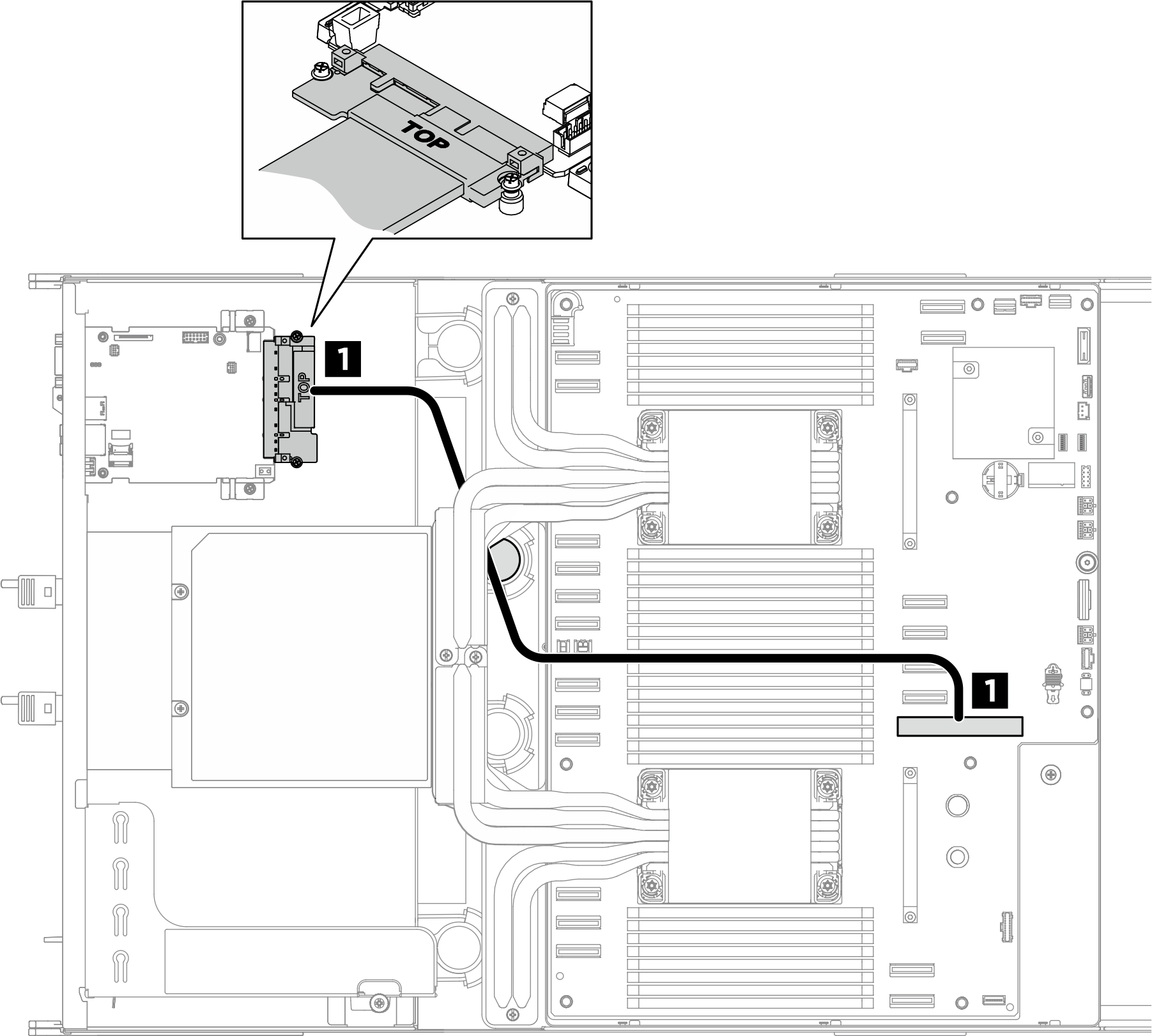 System I/O board module cable routing