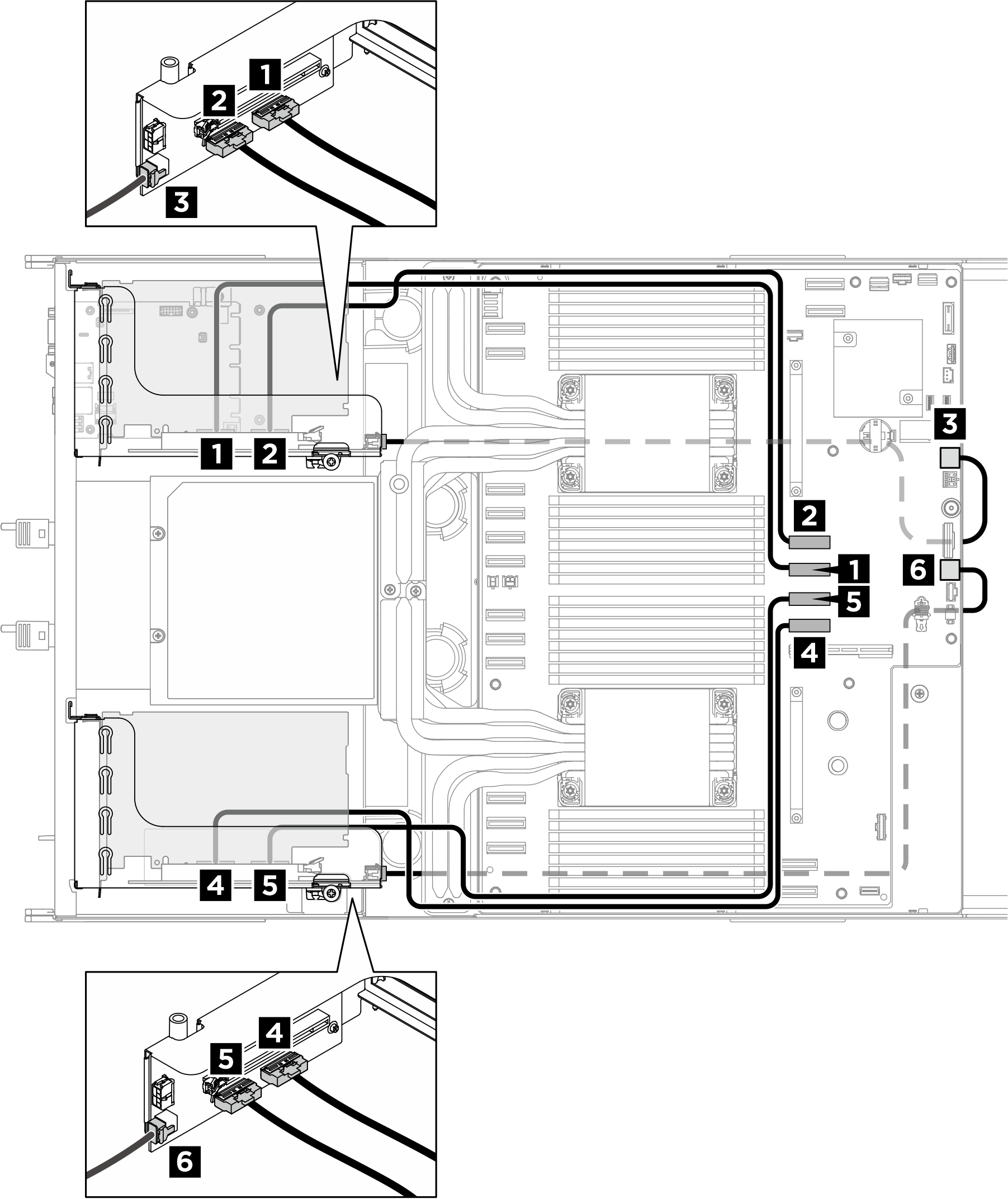 PCIe riser cable routing