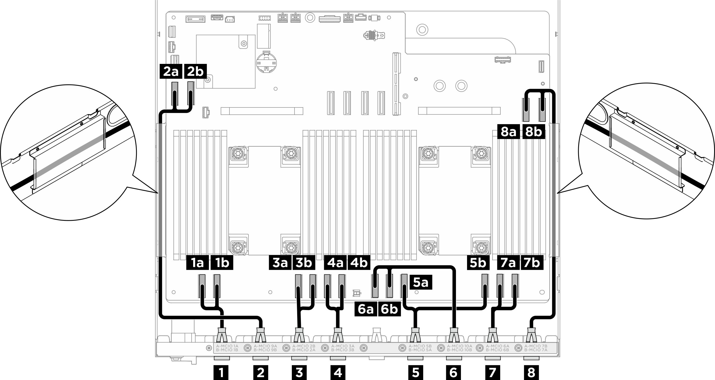 Tableau de commutation PCIe cable routing (signal cables)