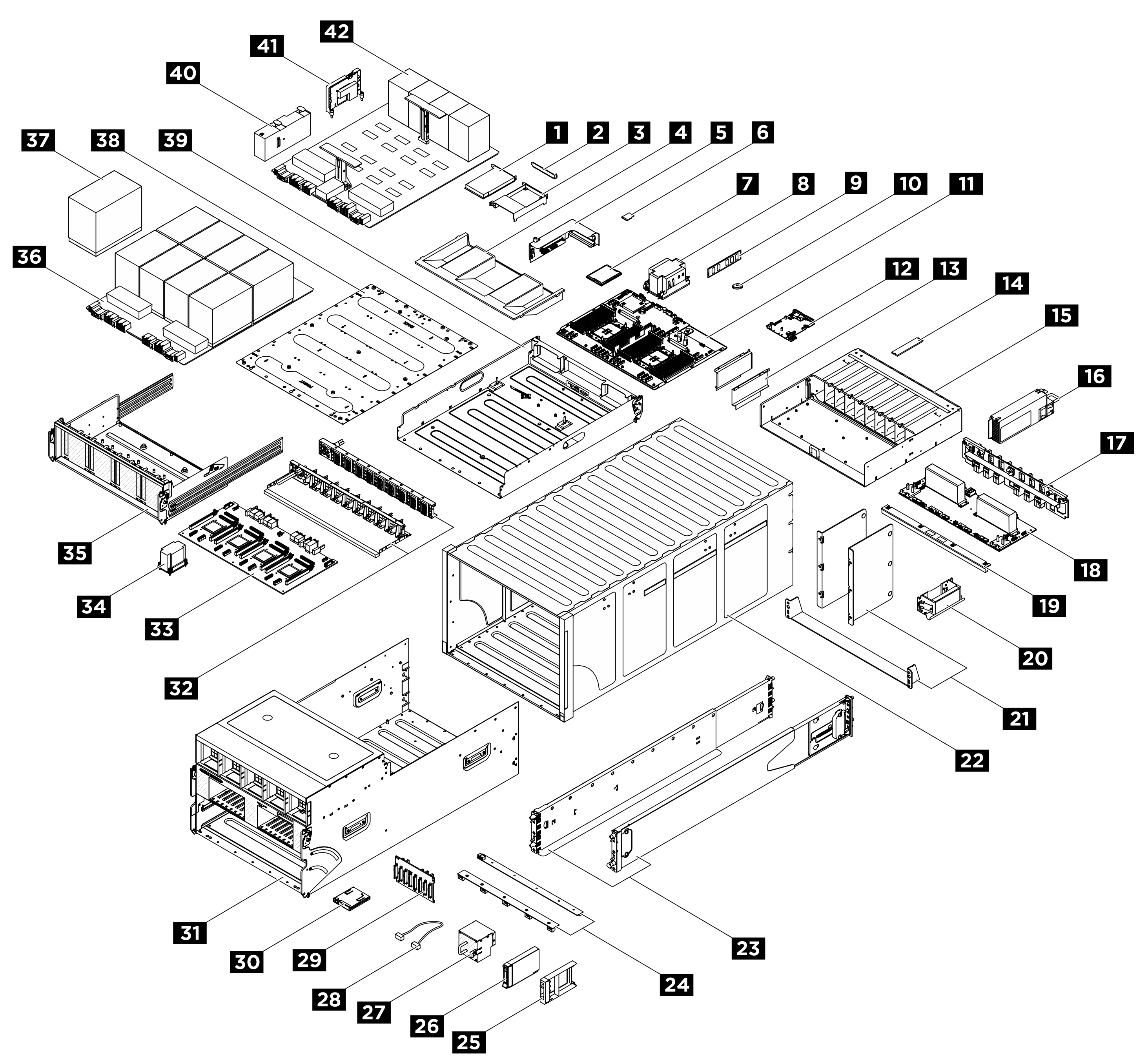 Server components