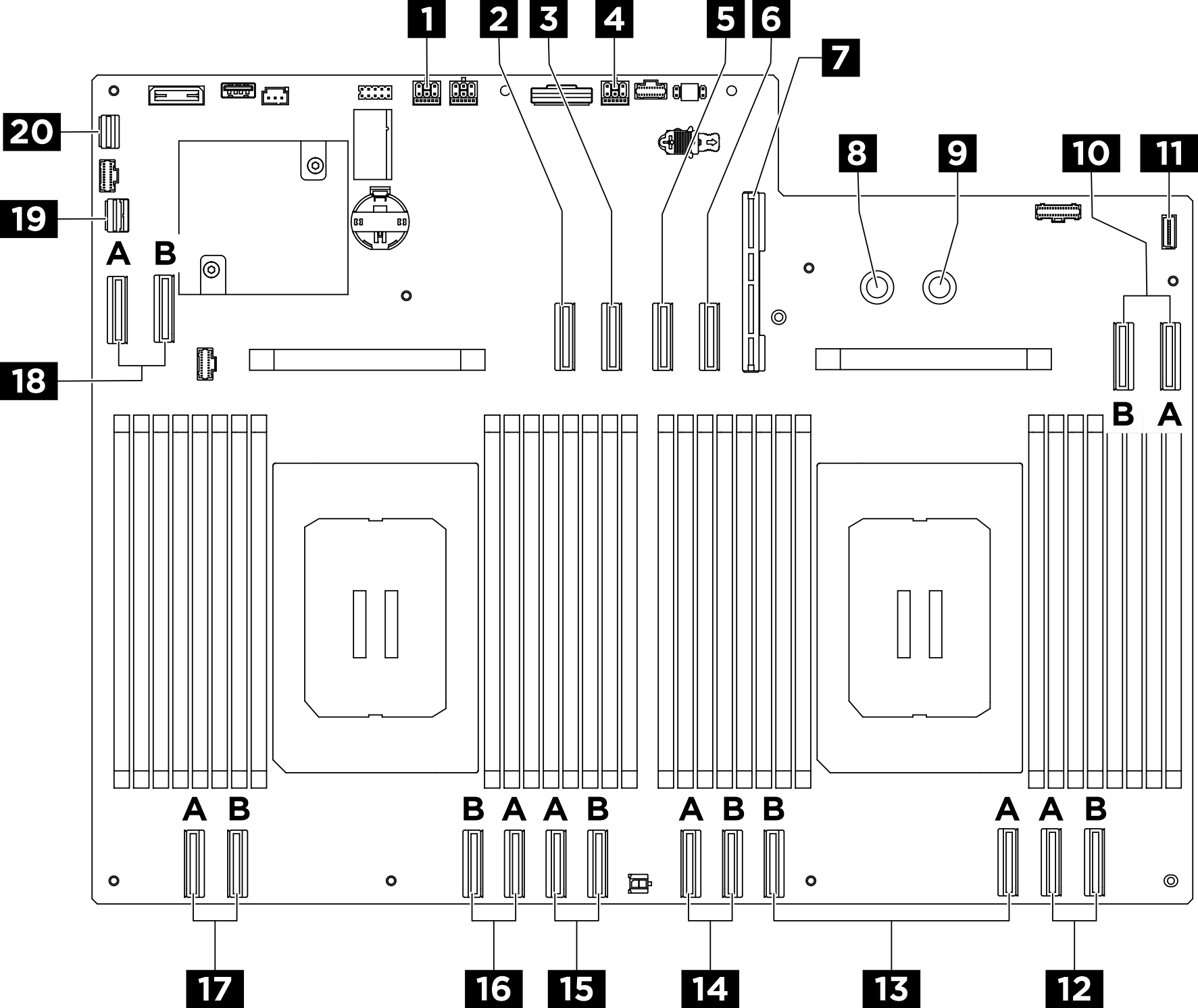 System board connectors for cable routing