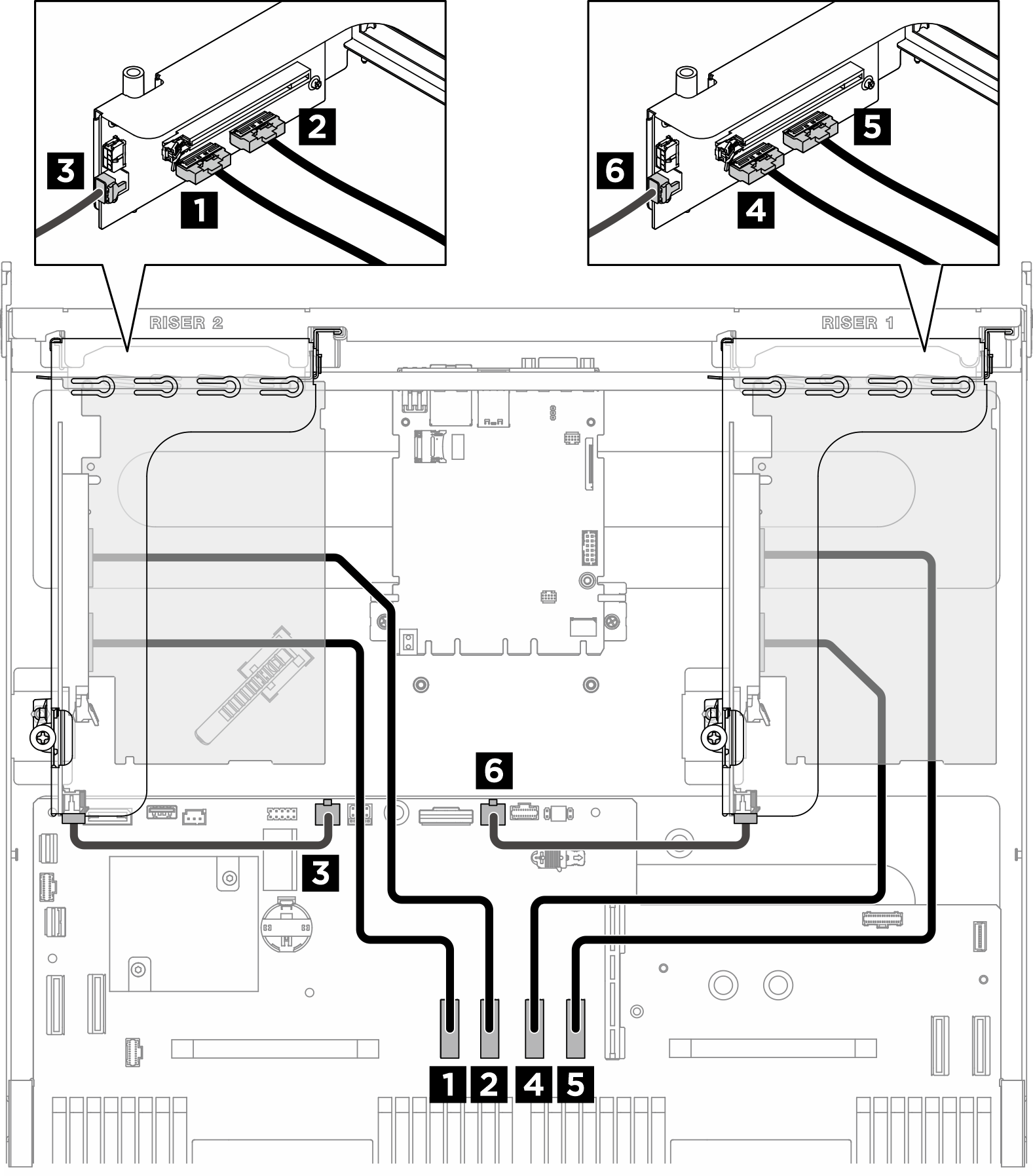 PCIe riser cable routing