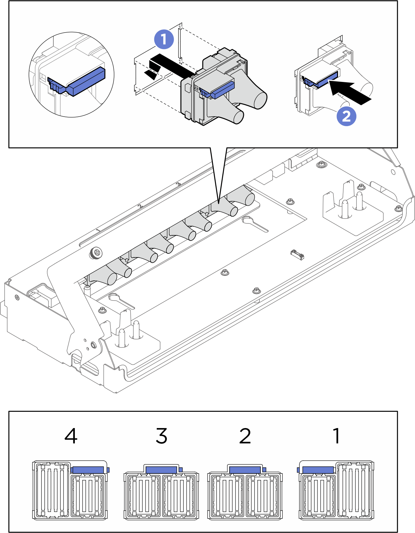 Cable installation