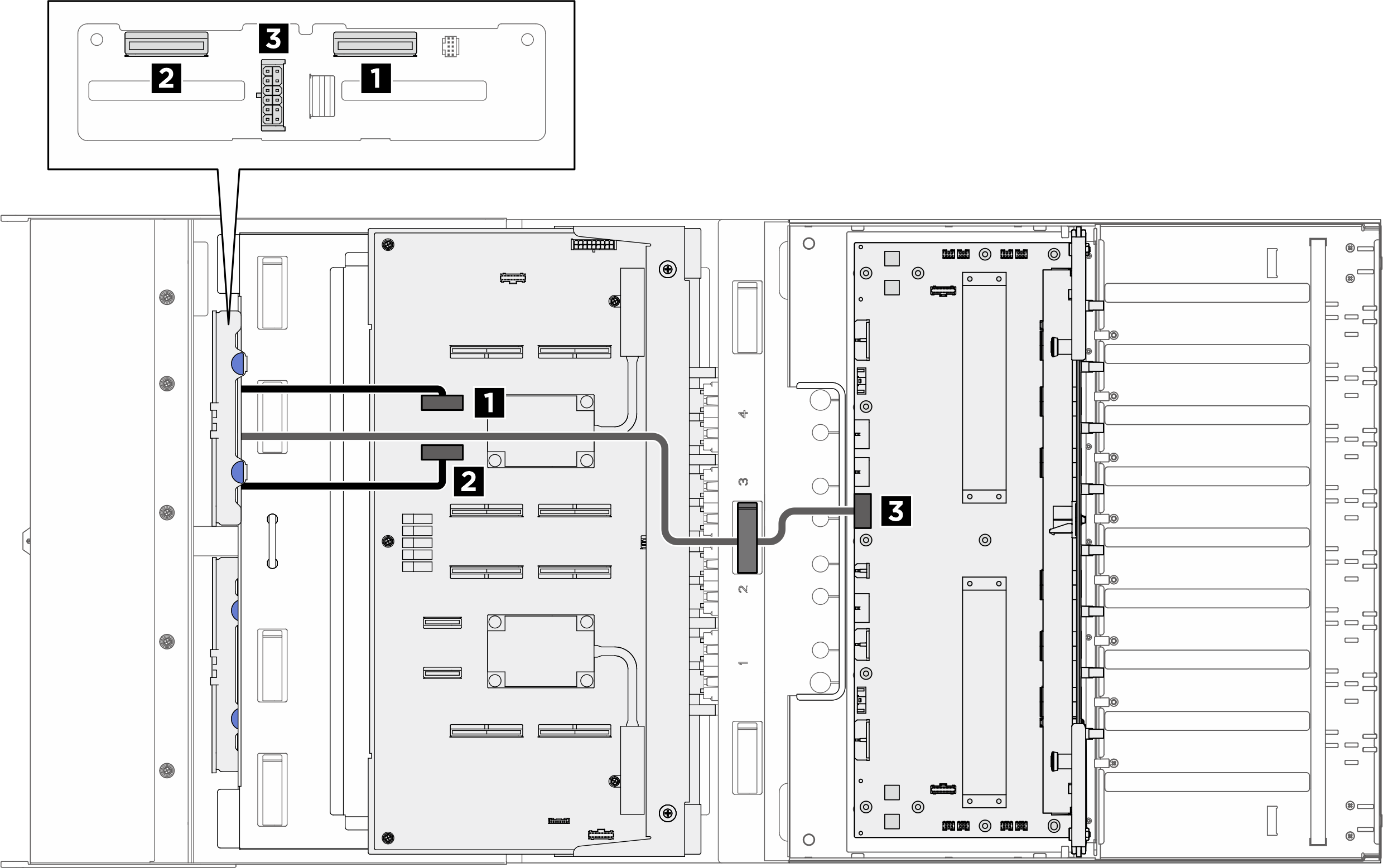 Backplane 1 cable routing