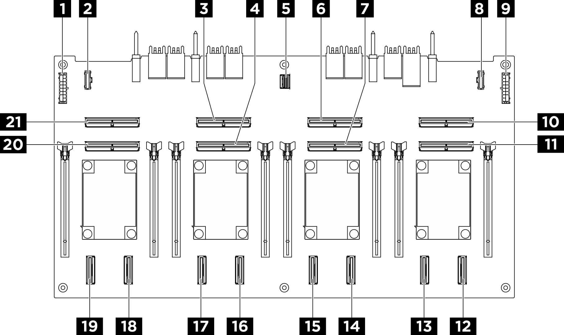Tableau de commutation PCIe connectors
