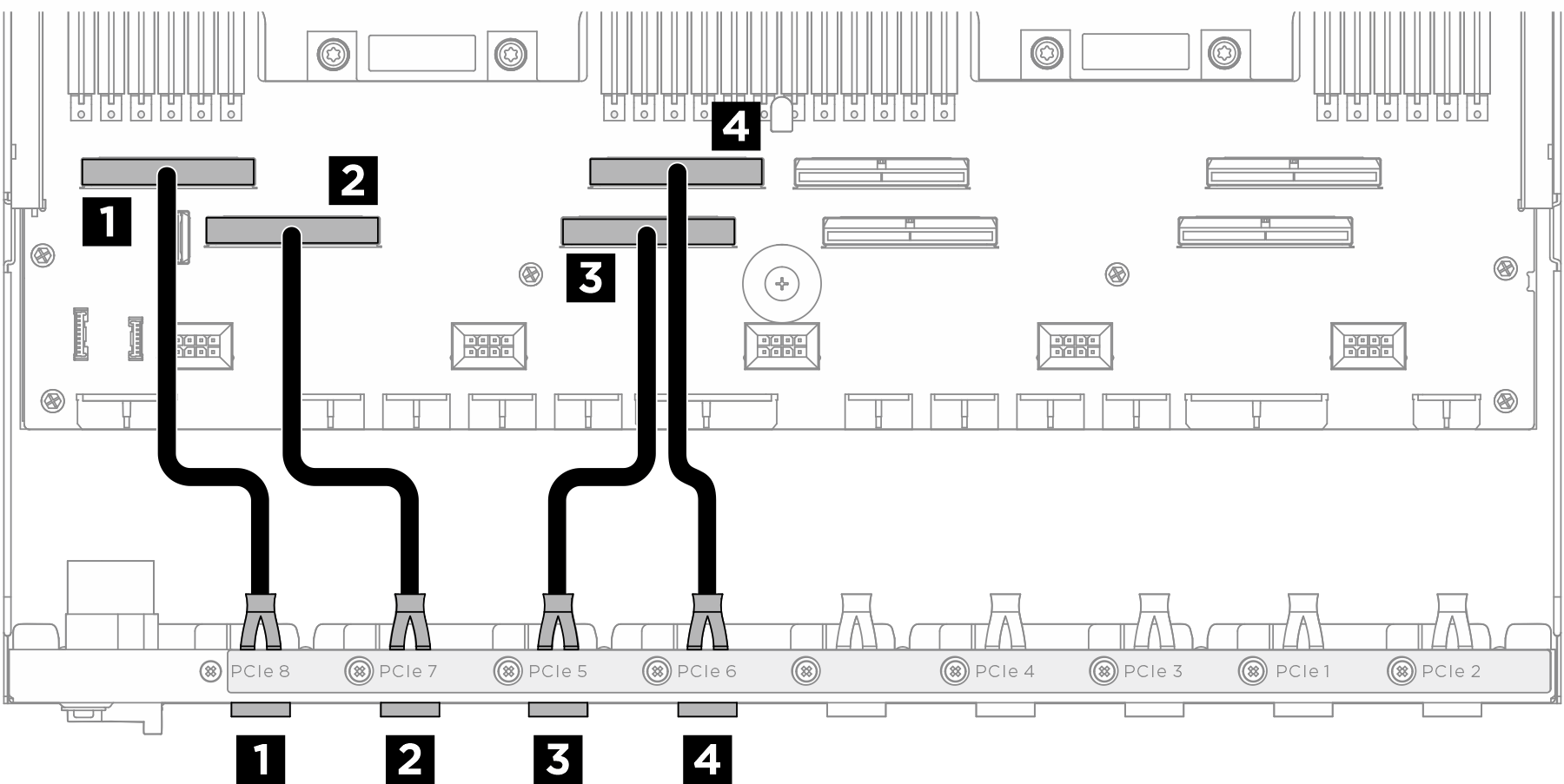 scheda dello switch PCIe cable routing (signal cables)