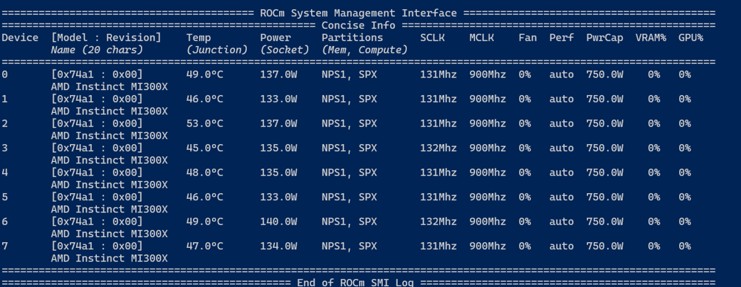 rocm-smi