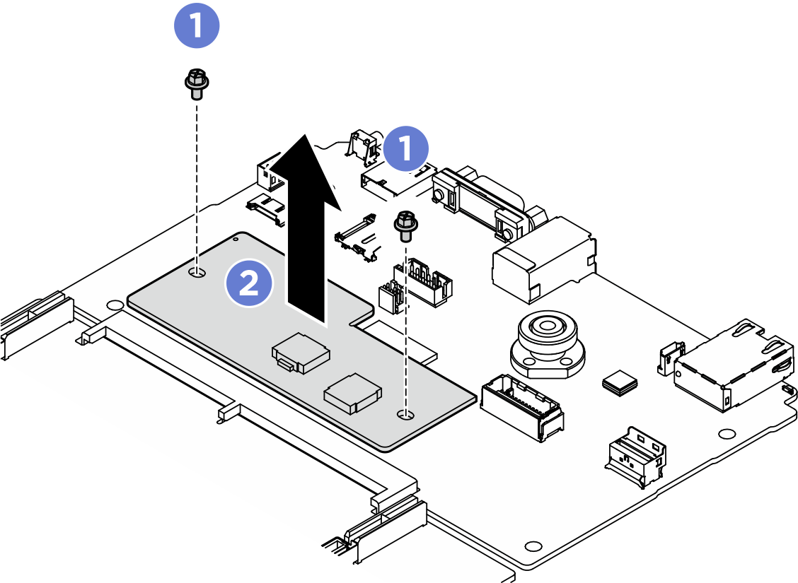 펌웨어 및 RoT 보안 모듈 removal