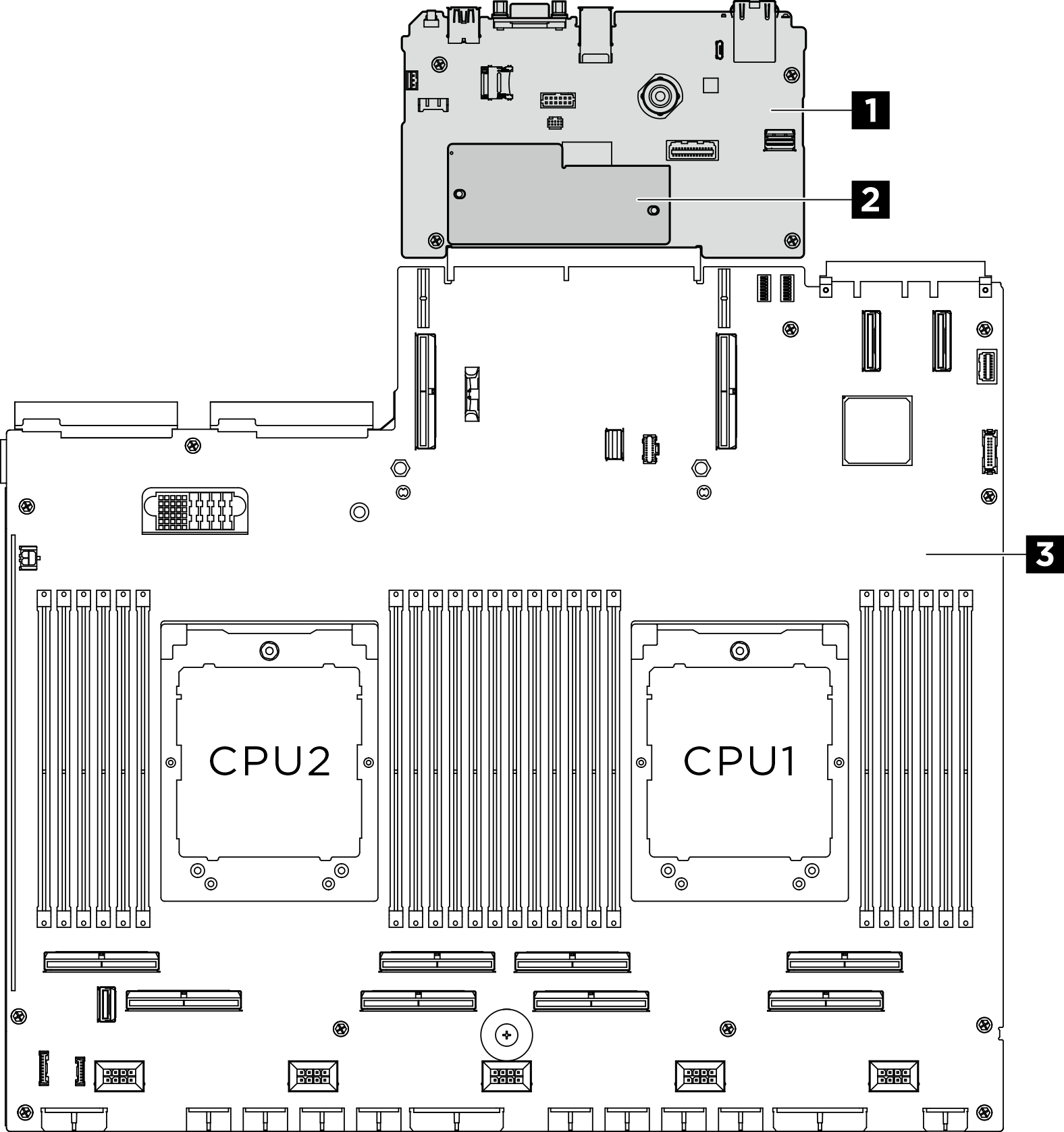 System-board-assembly layout