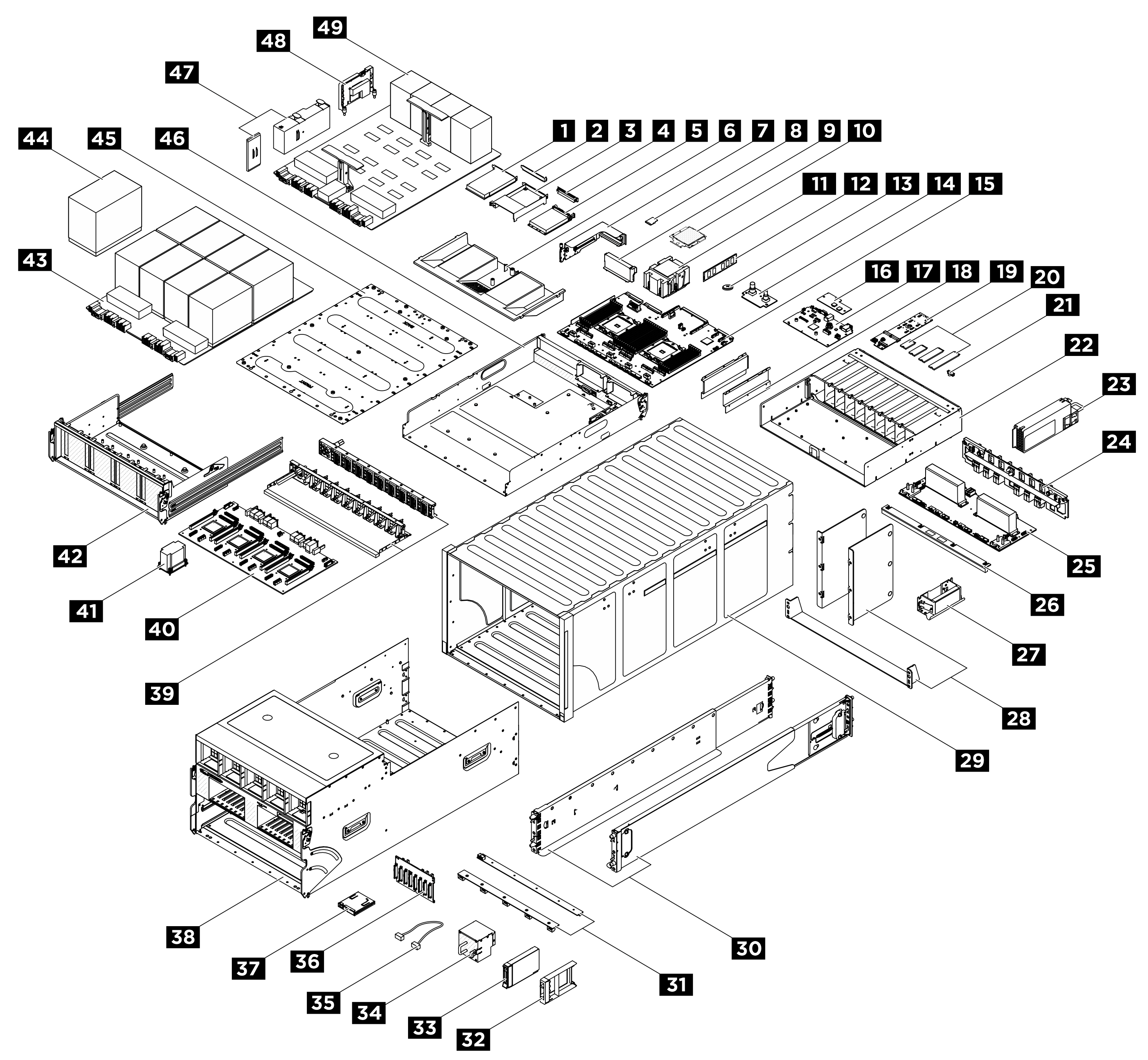 Server components