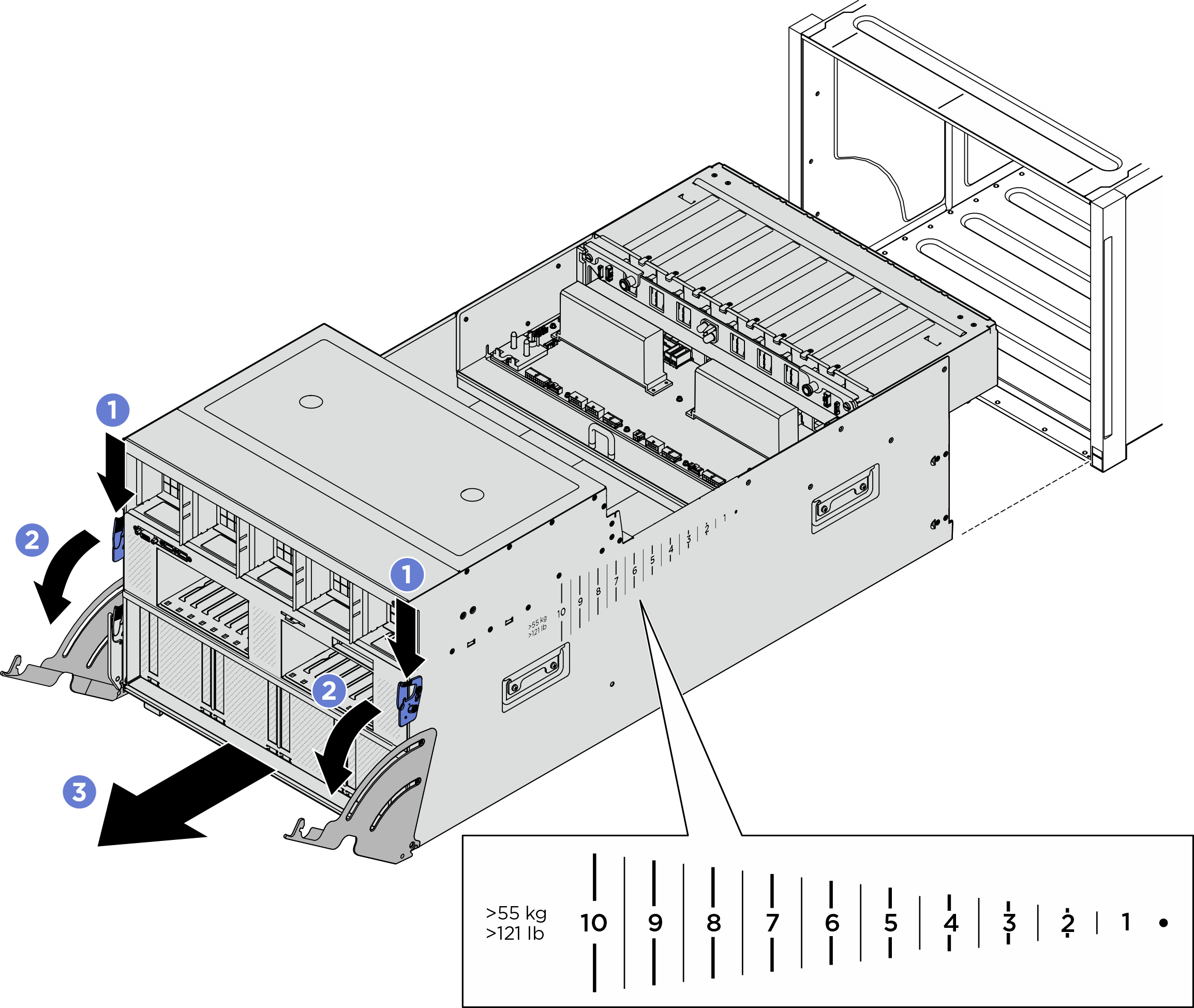 8U GPU shuttle removal