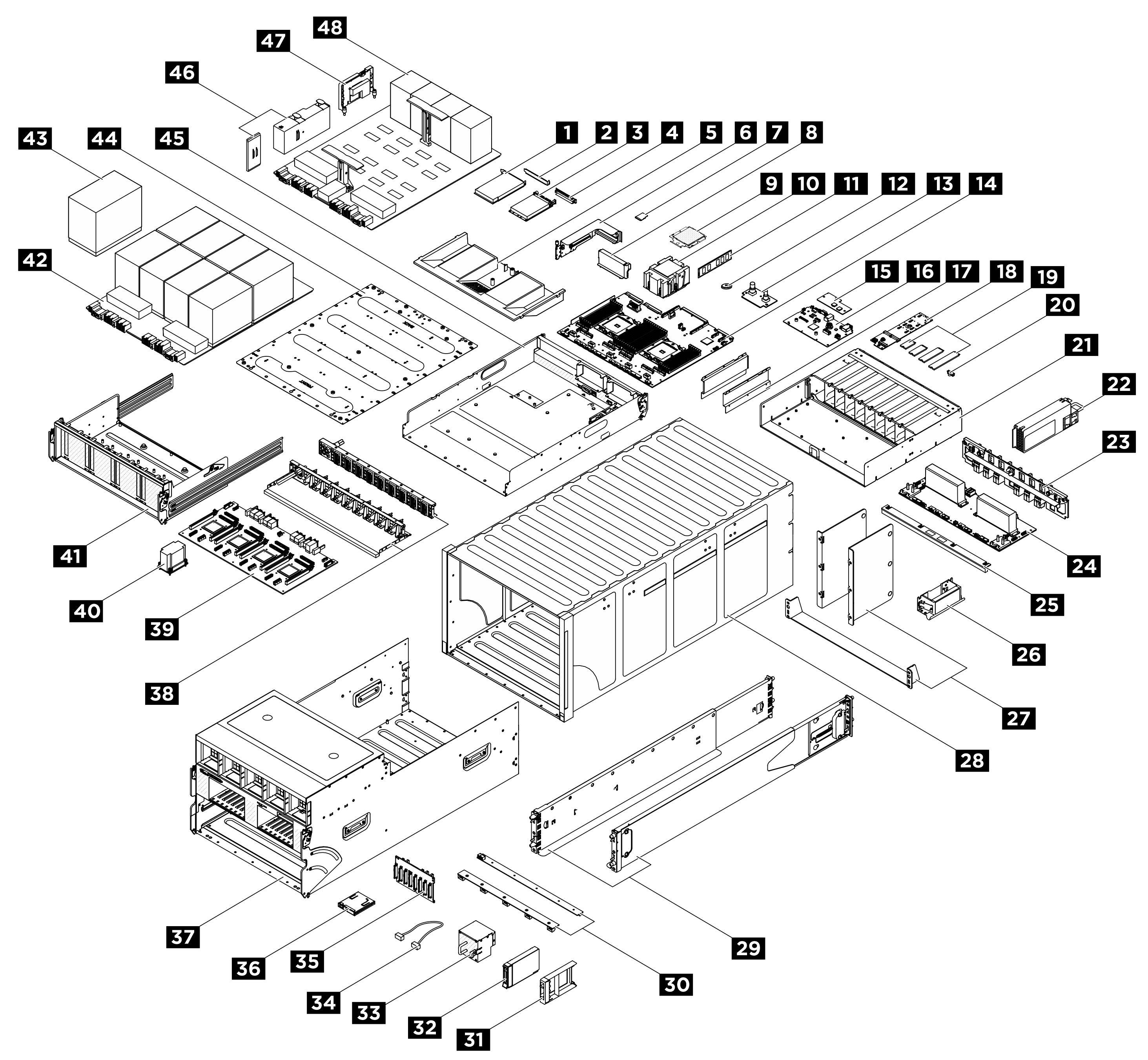 Server components