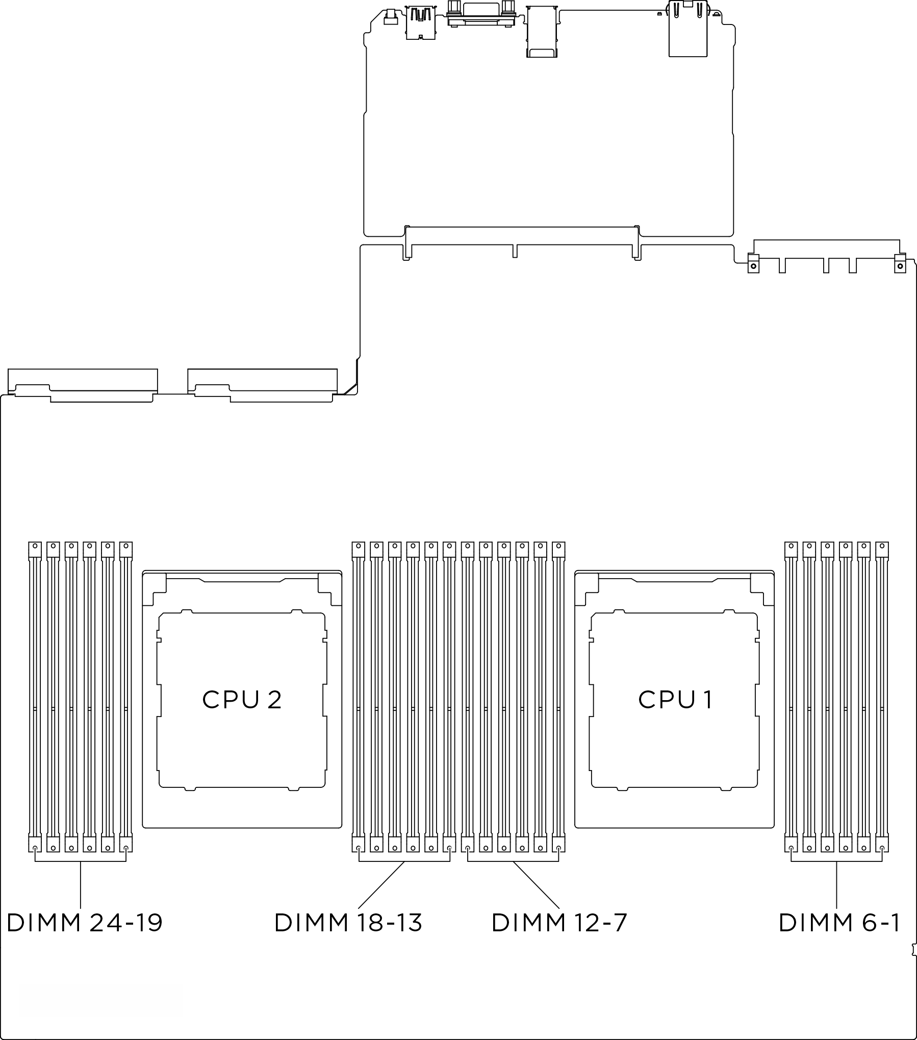 Memory module and processor location