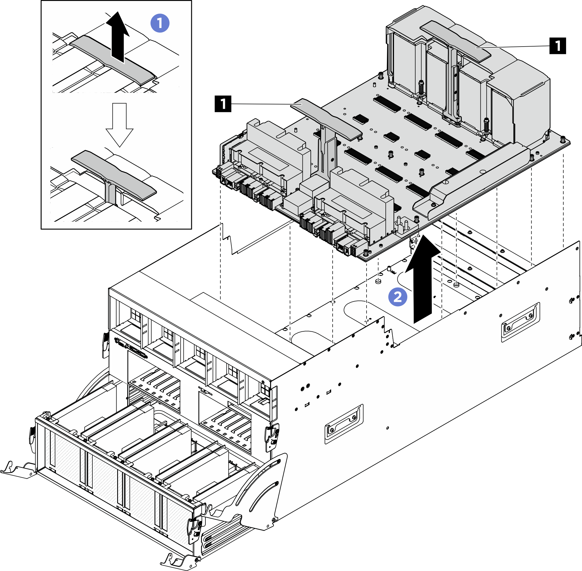 แผงวงจรหลัก GPU removal