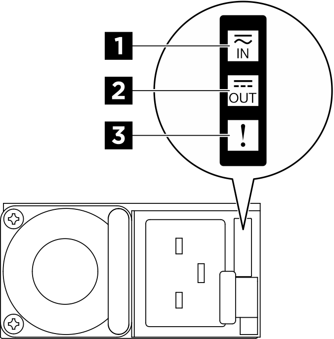 CFFv4 power supply LEDs